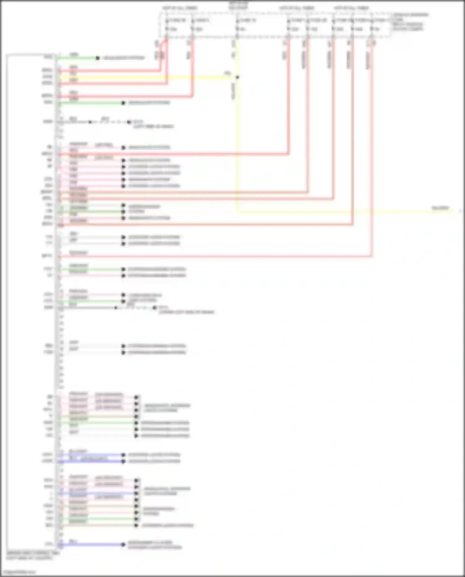 Fortwo Smart III (2014-2024): Body control modules circuit (1 of 2)