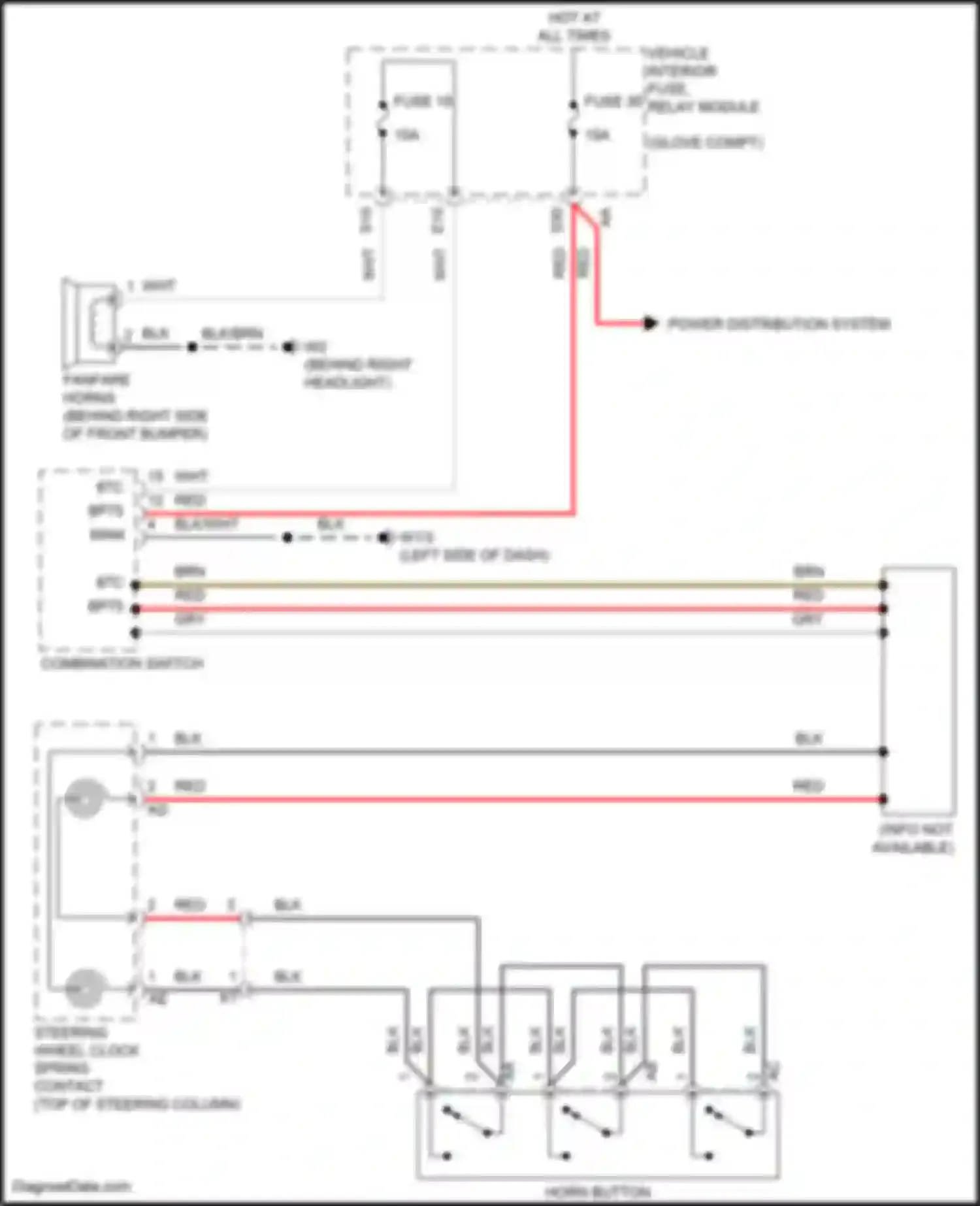 Fortwo Smart III (2014-2024): Horn circuit