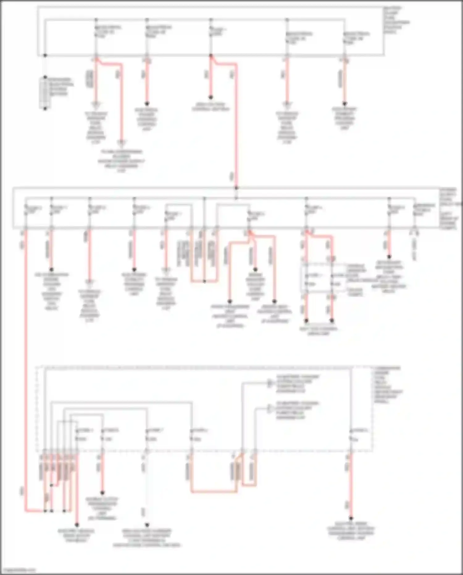 Fortwo Smart III (2014-2024): Power distribution circuit (1 of 4)