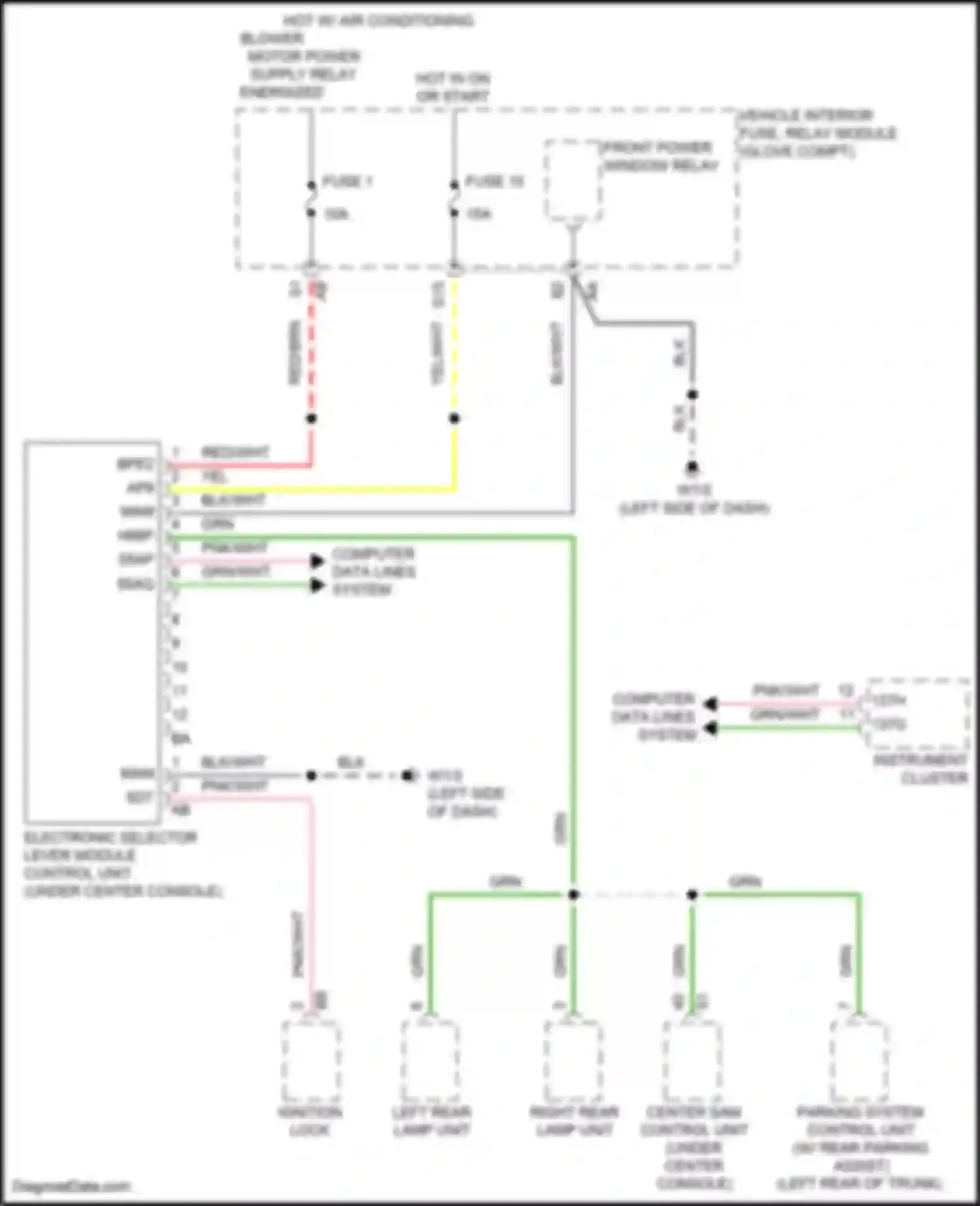 Fortwo Smart III (2014-2024): Transmission circuit
