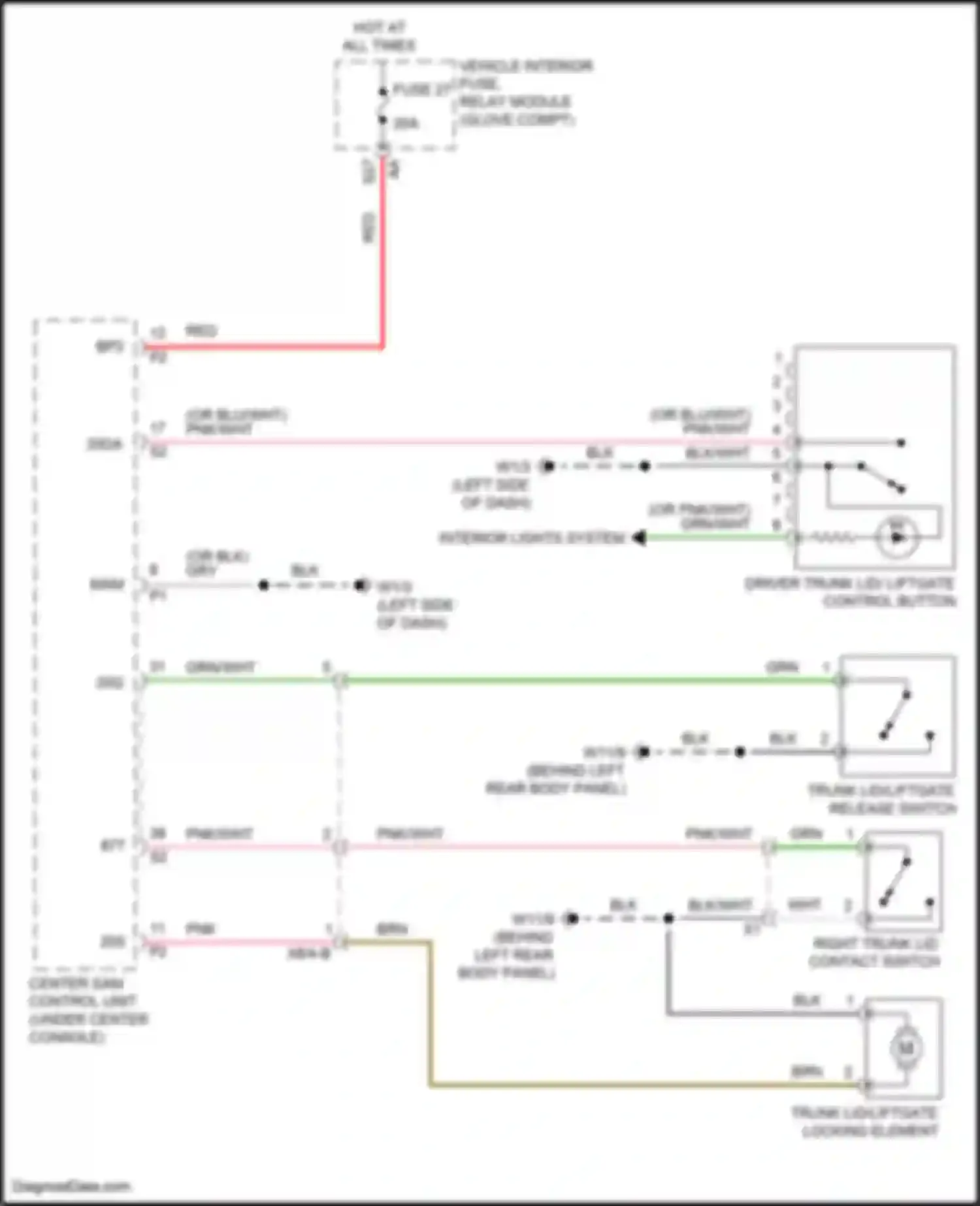 Fortwo Smart III (2014-2024): Trunk release circuit, convertible