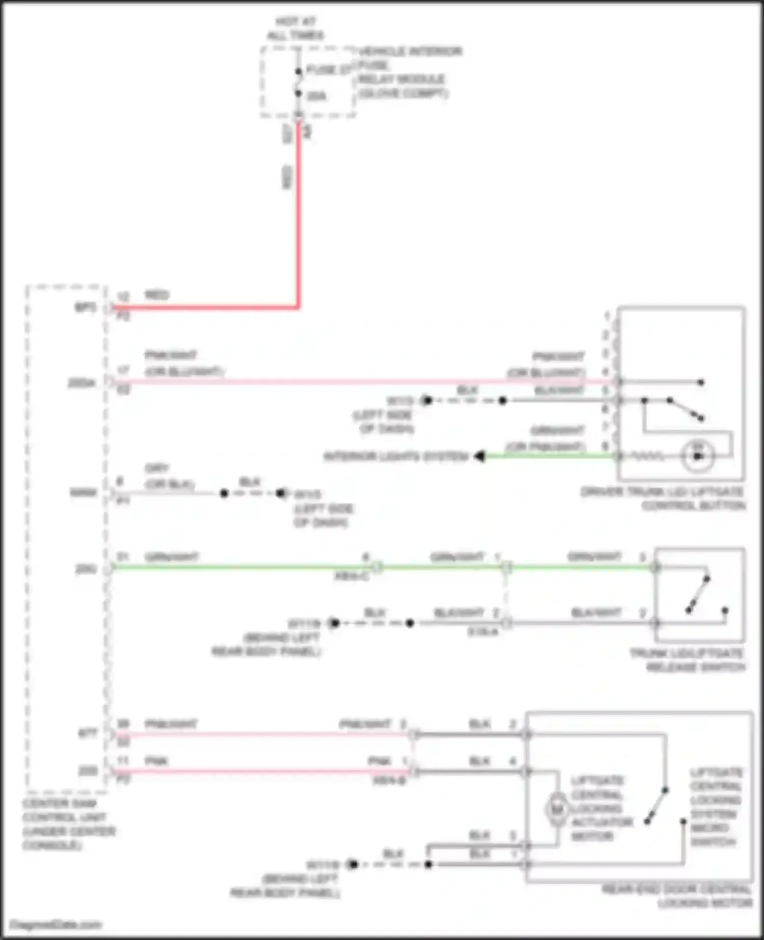 Fortwo Smart III (2014-2024): Trunk release circuit, coupe