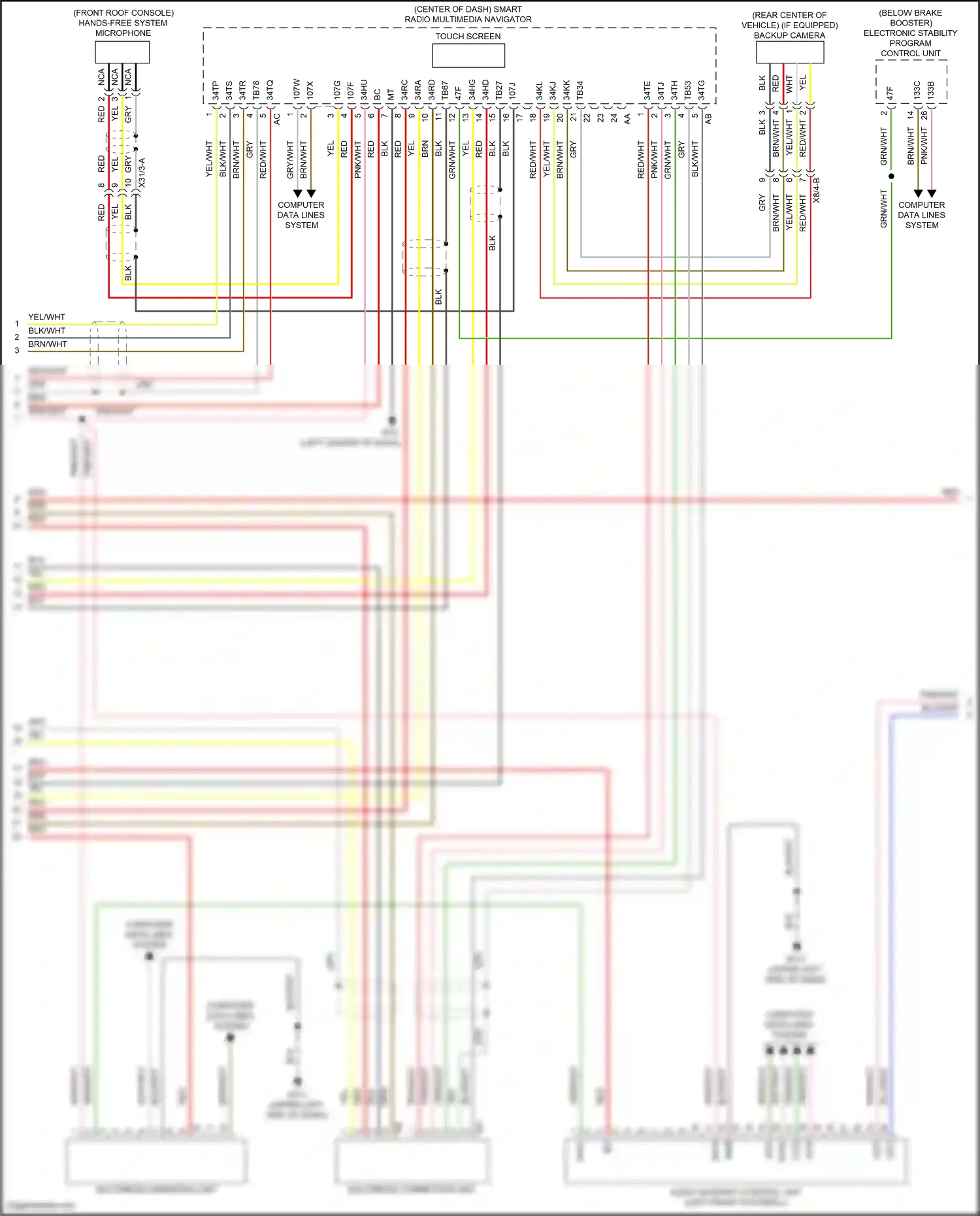 Smart Fortwo III (2014-2024) electronic stability program control unit wiring diagram  (5 of 8)