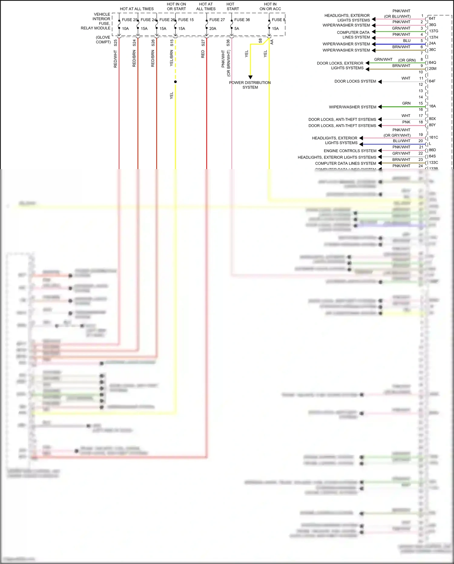 Smart Fortwo III (2014-2024) engine controls system wiring diagram  (1 of 1)