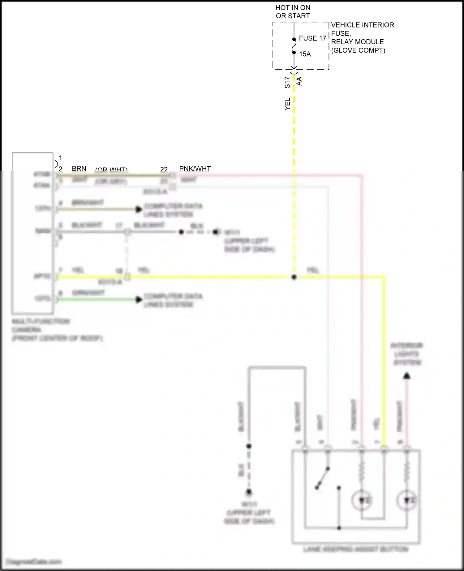 Smart Fortwo III (2014-2024) multi-function camera wiring diagram  (1 of 2)