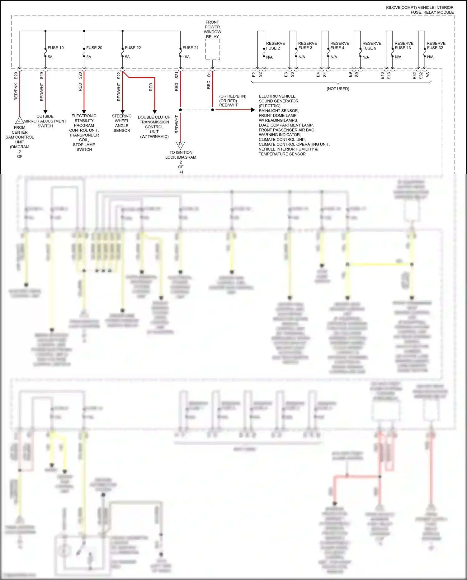 Smart Fortwo III (2014-2024) multi-function camera wiring diagram  (2 of 2)