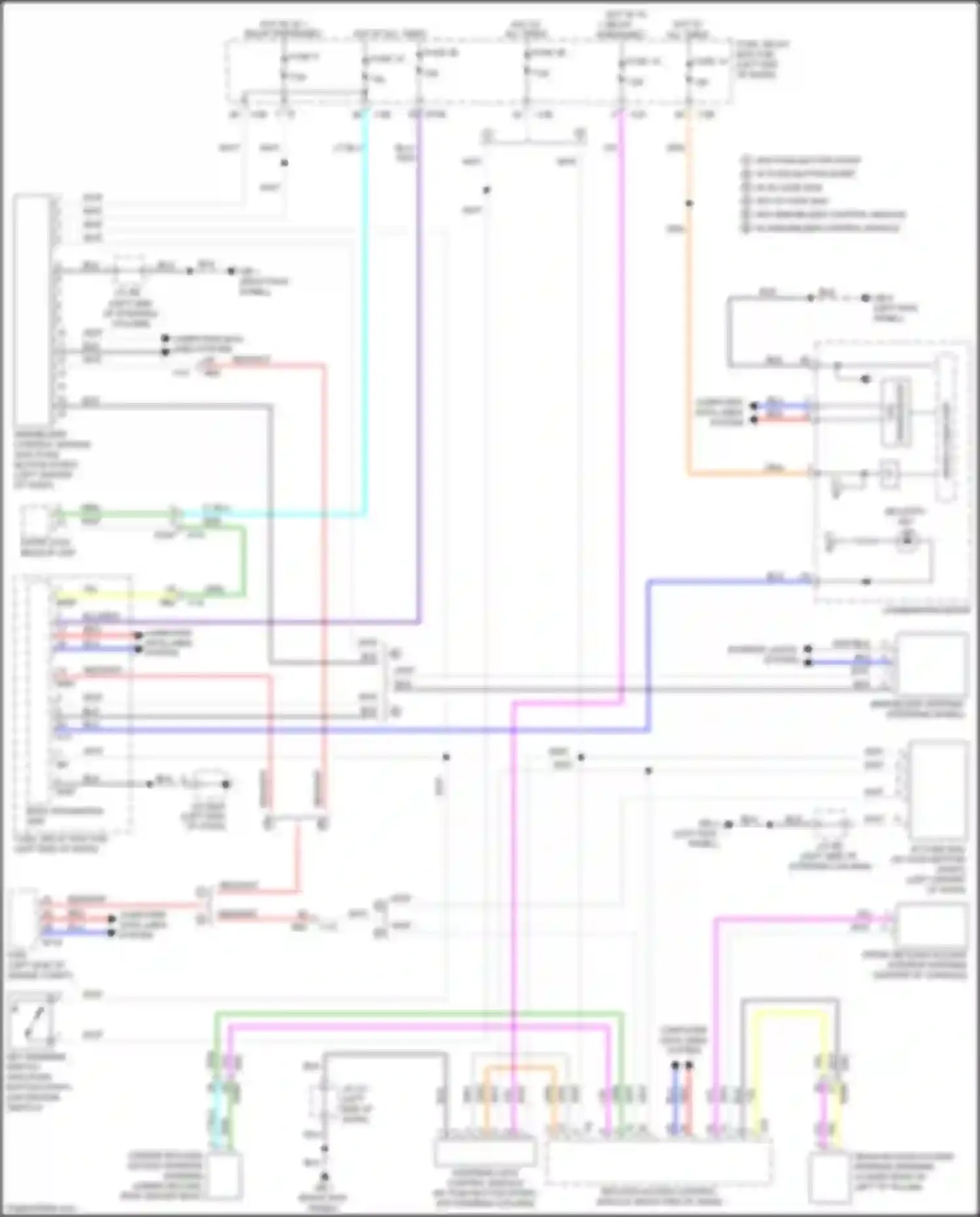 Ascent Subaru I (2017-2022): Immobilizer circuit