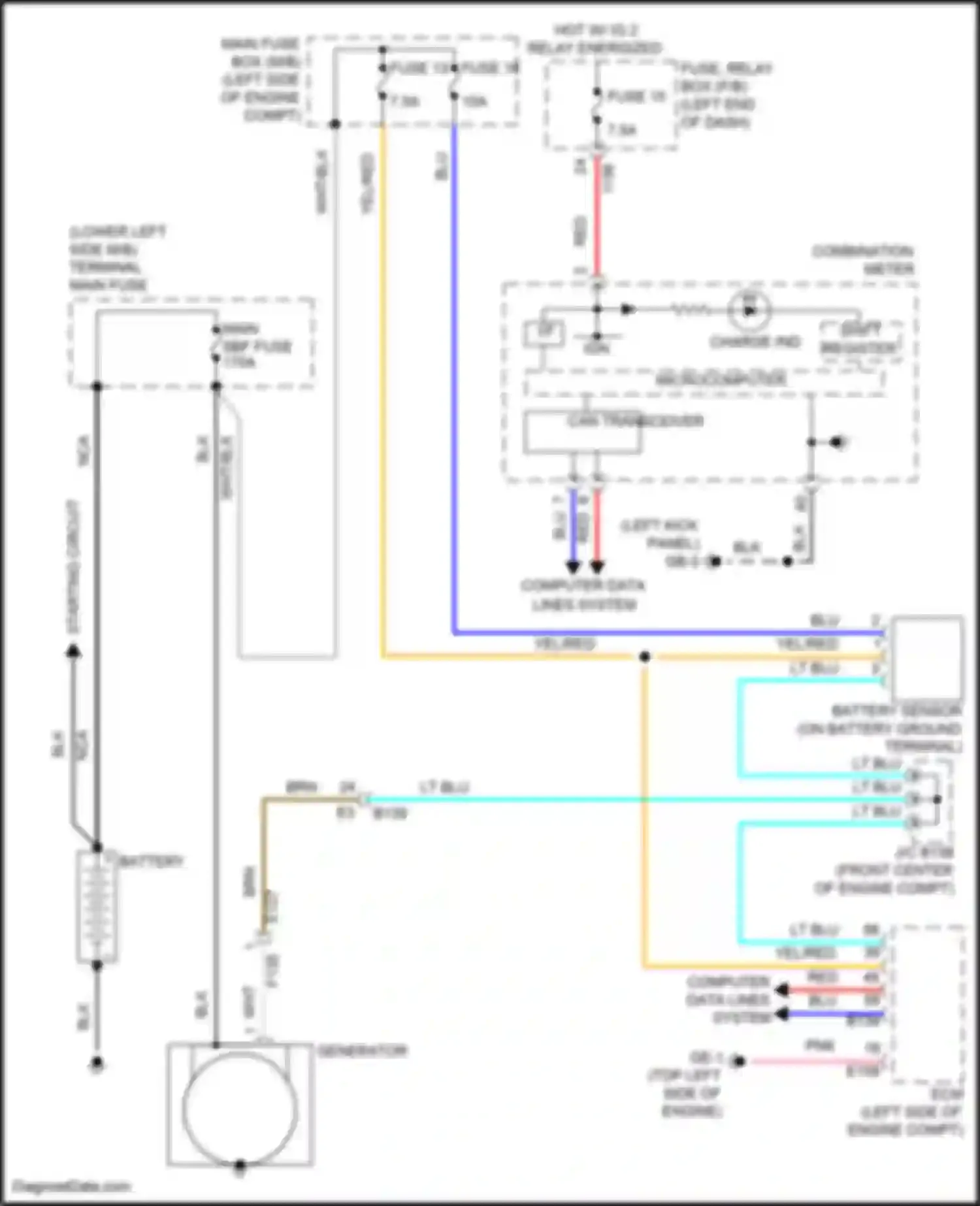 Ascent Subaru I (2017-2022): Charging circuit