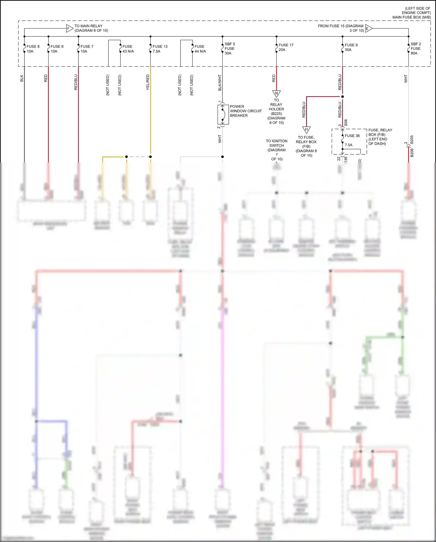 Subaru Ascent I (2017-2022) id code box wiring diagram  (3 of 3)