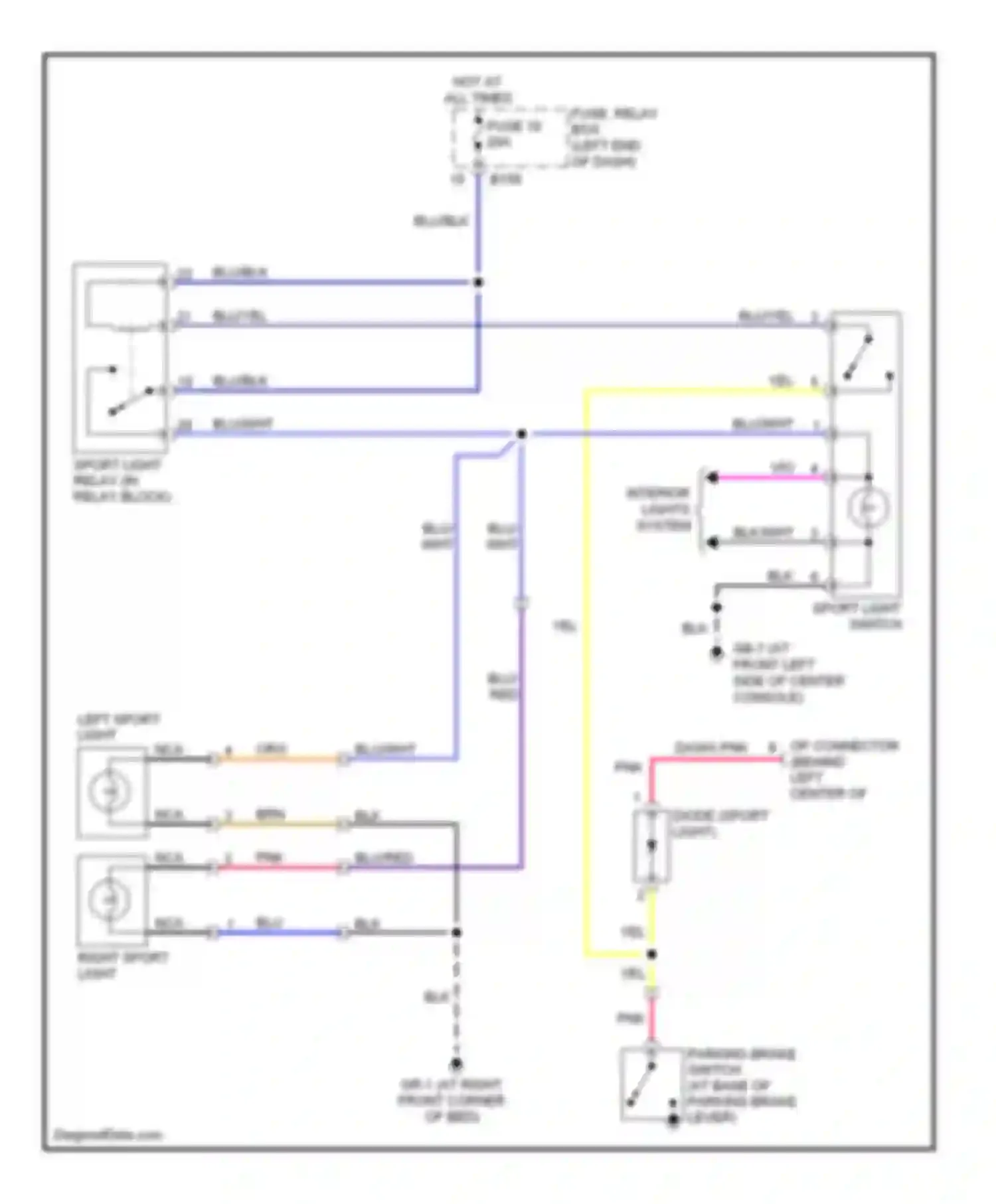 Baja Subaru I (2002-2006): Sport lamp circuit