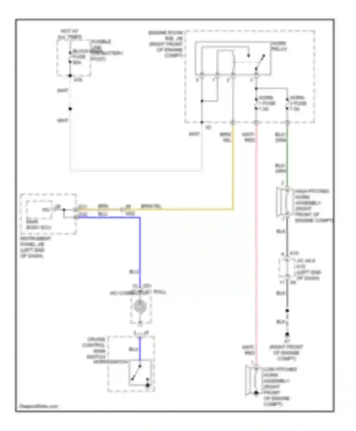 BRZ Subaru ZC (2012-2016): Horn circuit