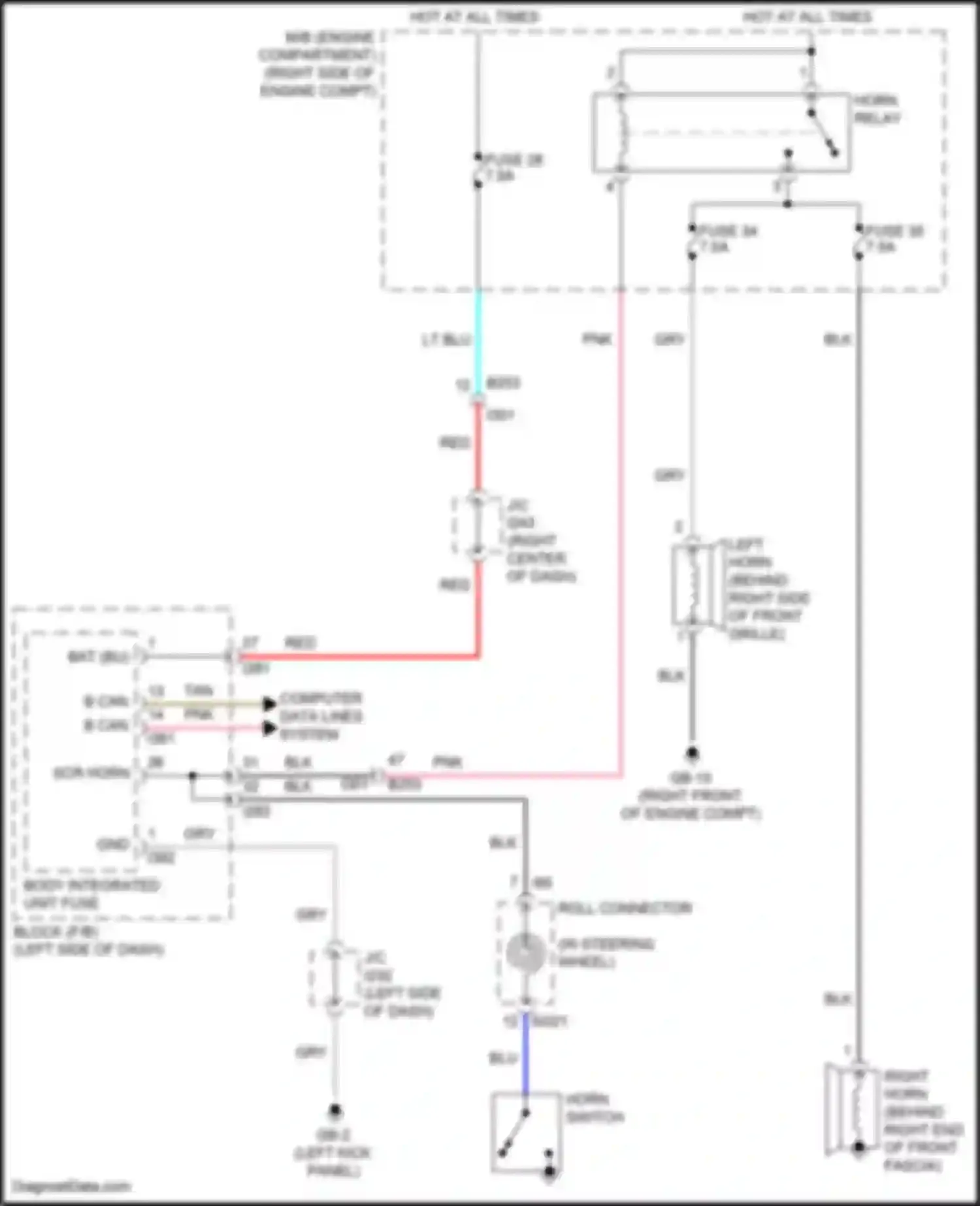 BRZ Subaru ZD8 (2020-2024): Horn circuit