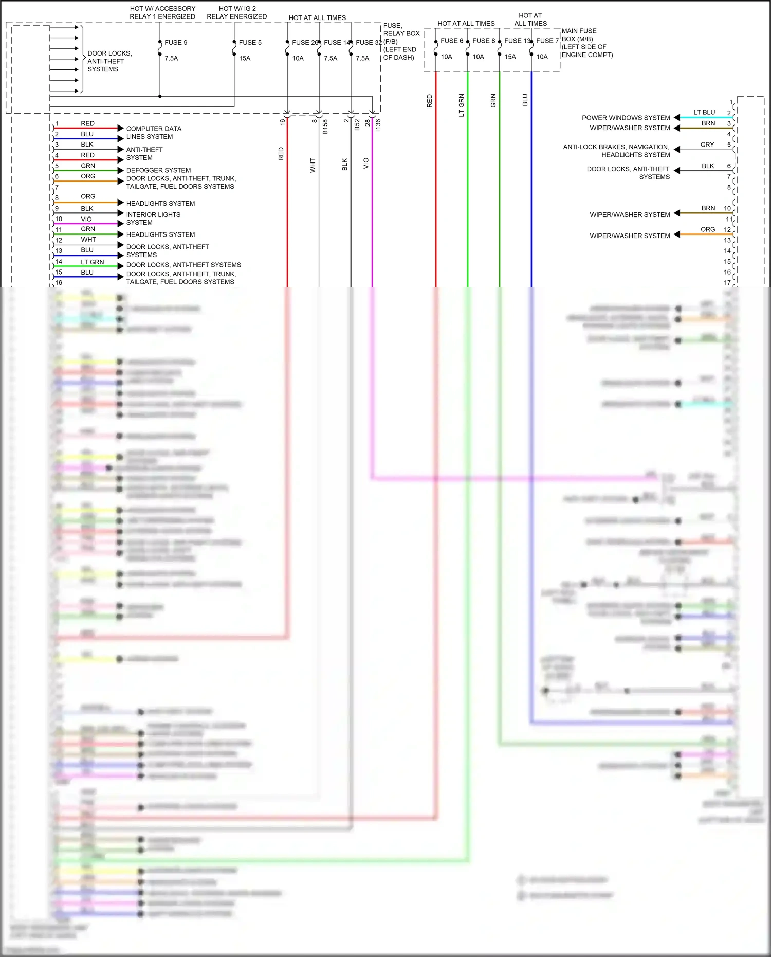 Subaru Crosstrek GT (2017-2020) computer data lines system wiring diagram  (53 of 77)