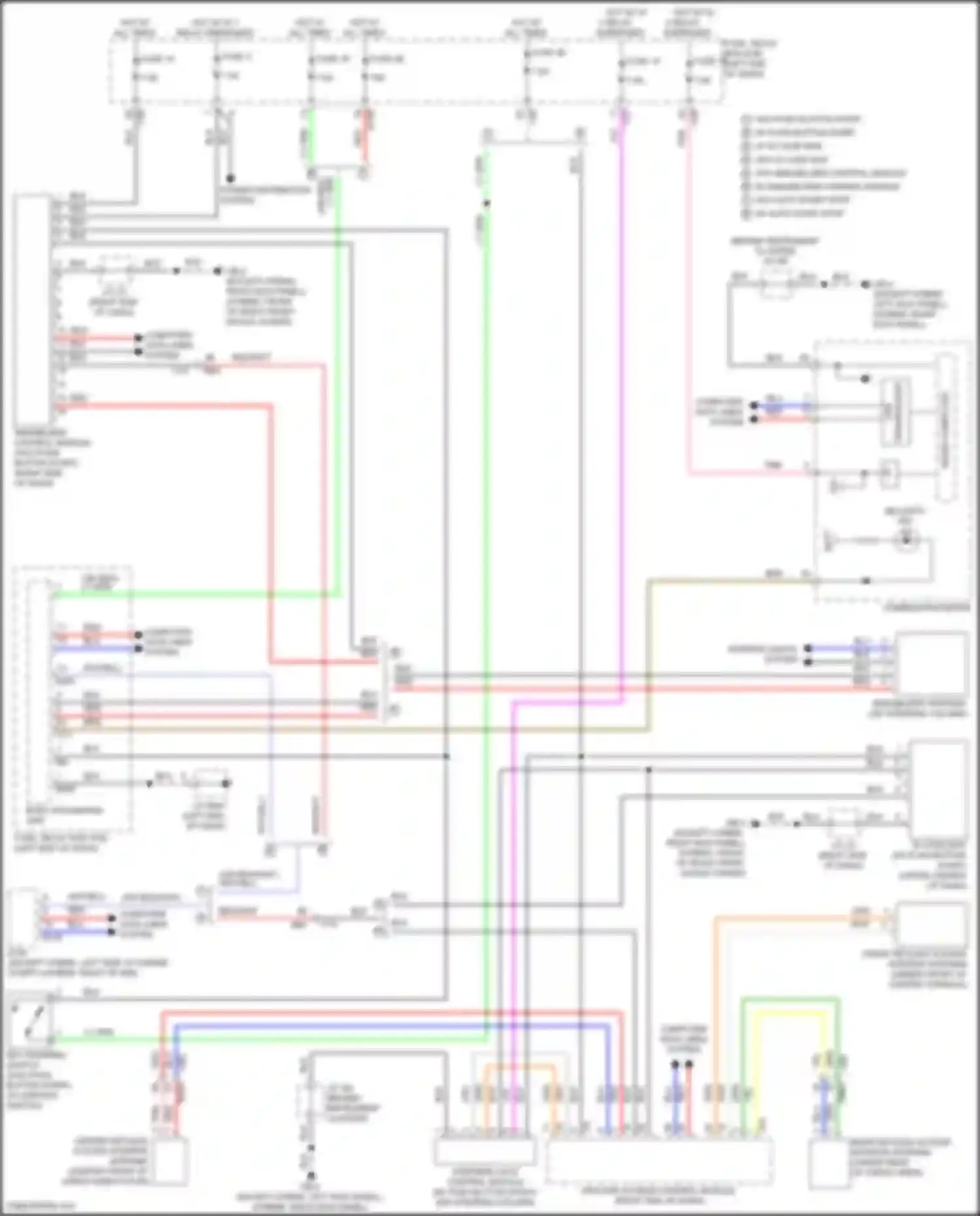 Crosstrek Subaru GU (2022-2024): Immobilizer circuit