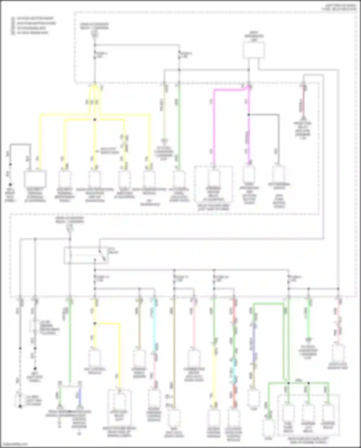 Crosstrek Subaru GU (2022-2024): Power distribution circuit, except hybrid (6 of 8)