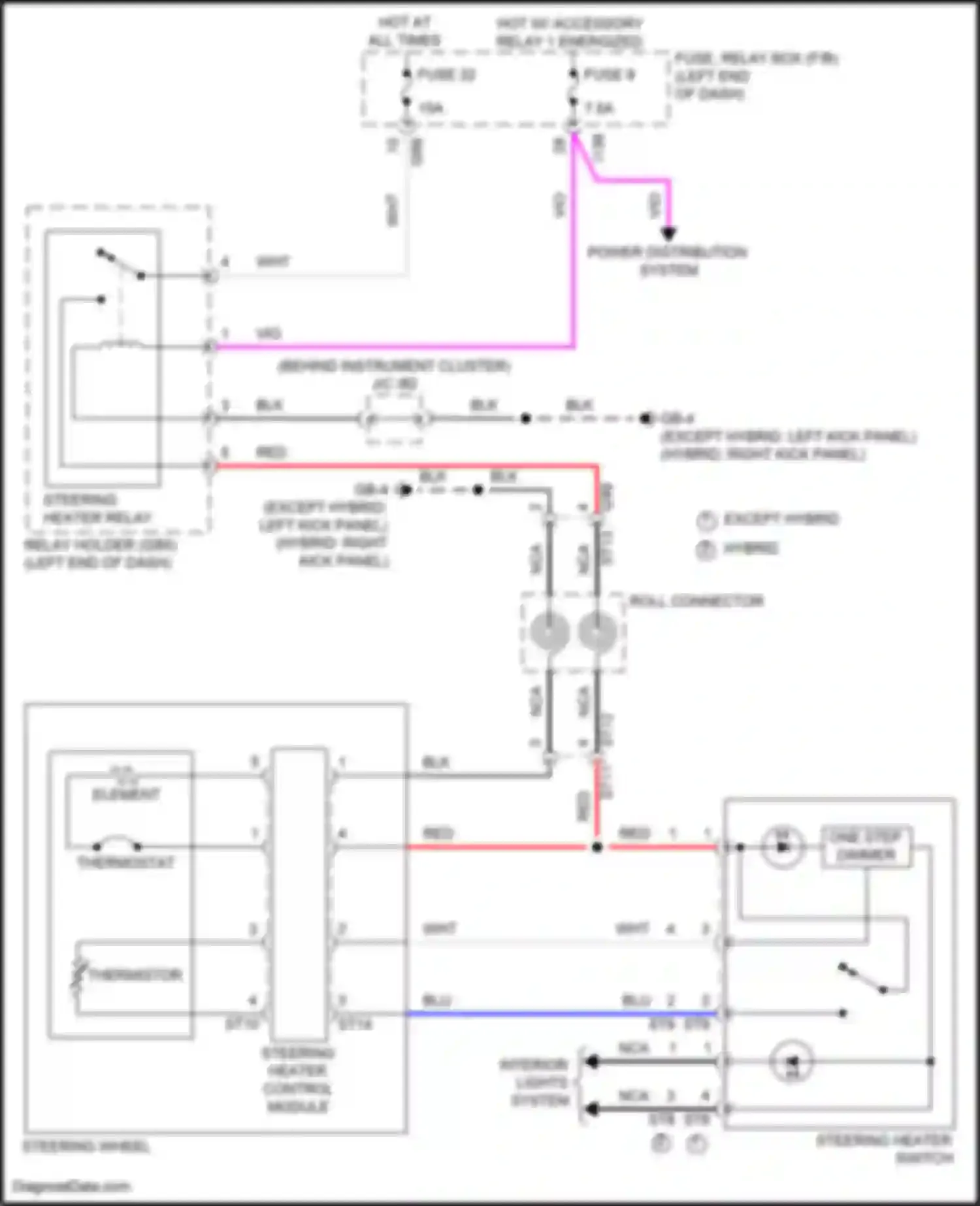 Crosstrek Subaru GU (2022-2024): Heated steering wheel circuit