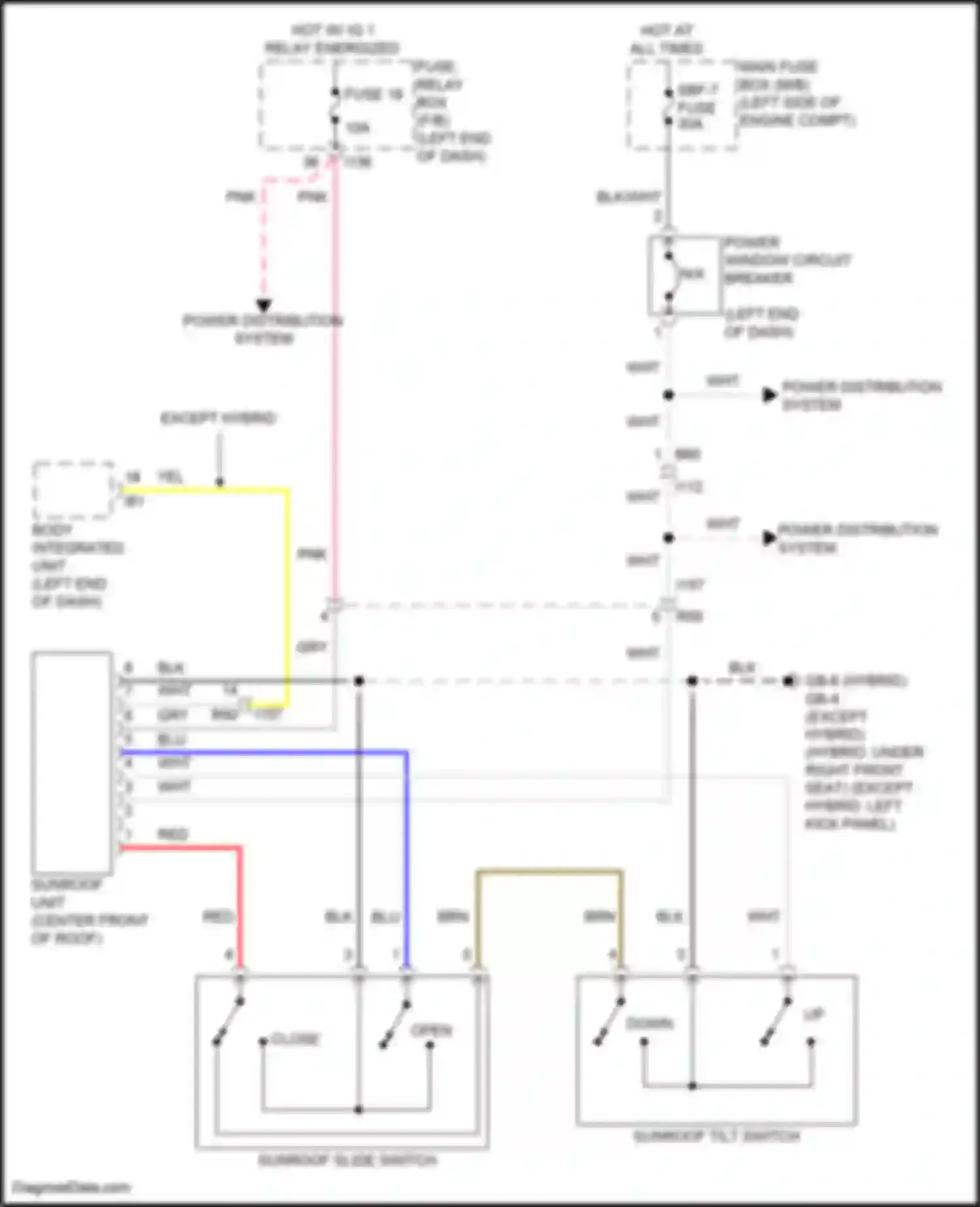 Crosstrek Subaru GU (2022-2024): Power top/sunroof circuit