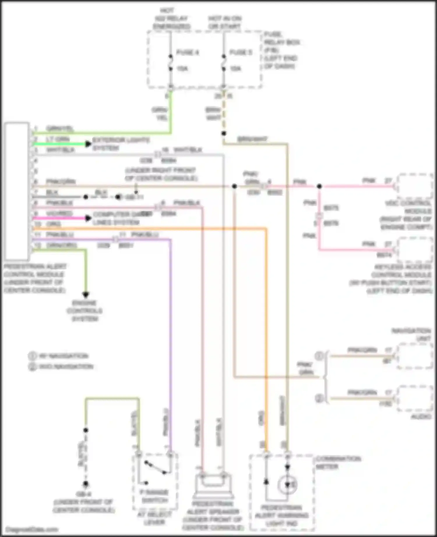 Wiring diagram engine controls system for Subaru Crosstrek I facelift (2015-2017) (1 of 12)