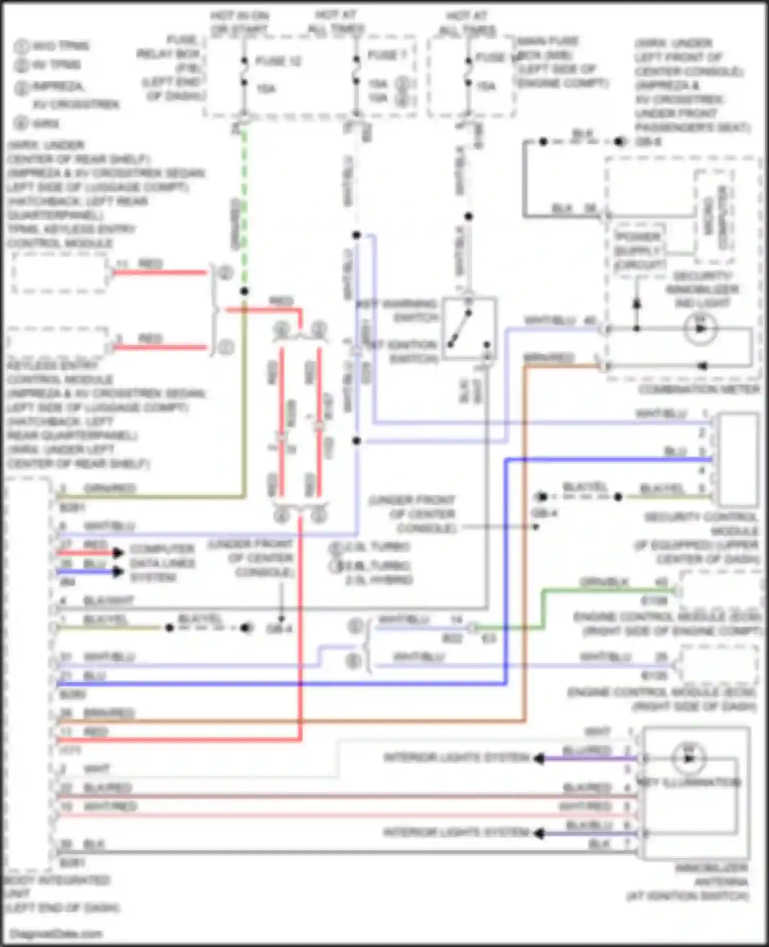 Wiring diagram keyless entry control module for Subaru Crosstrek I facelift (2015-2017) (3 of 7)