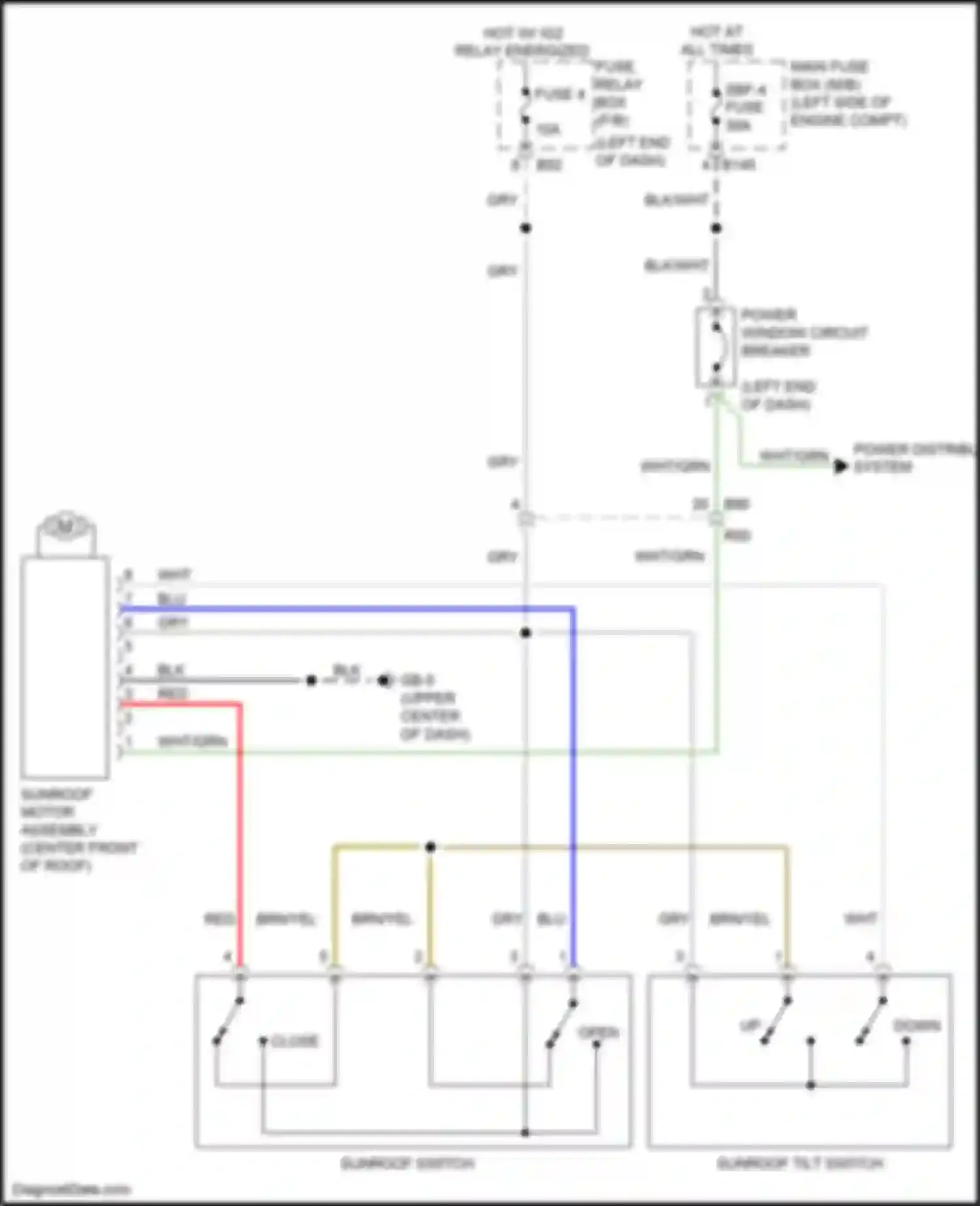 Wiring diagram power distribution system for Subaru Crosstrek I facelift (2015-2017) (31 of 33)