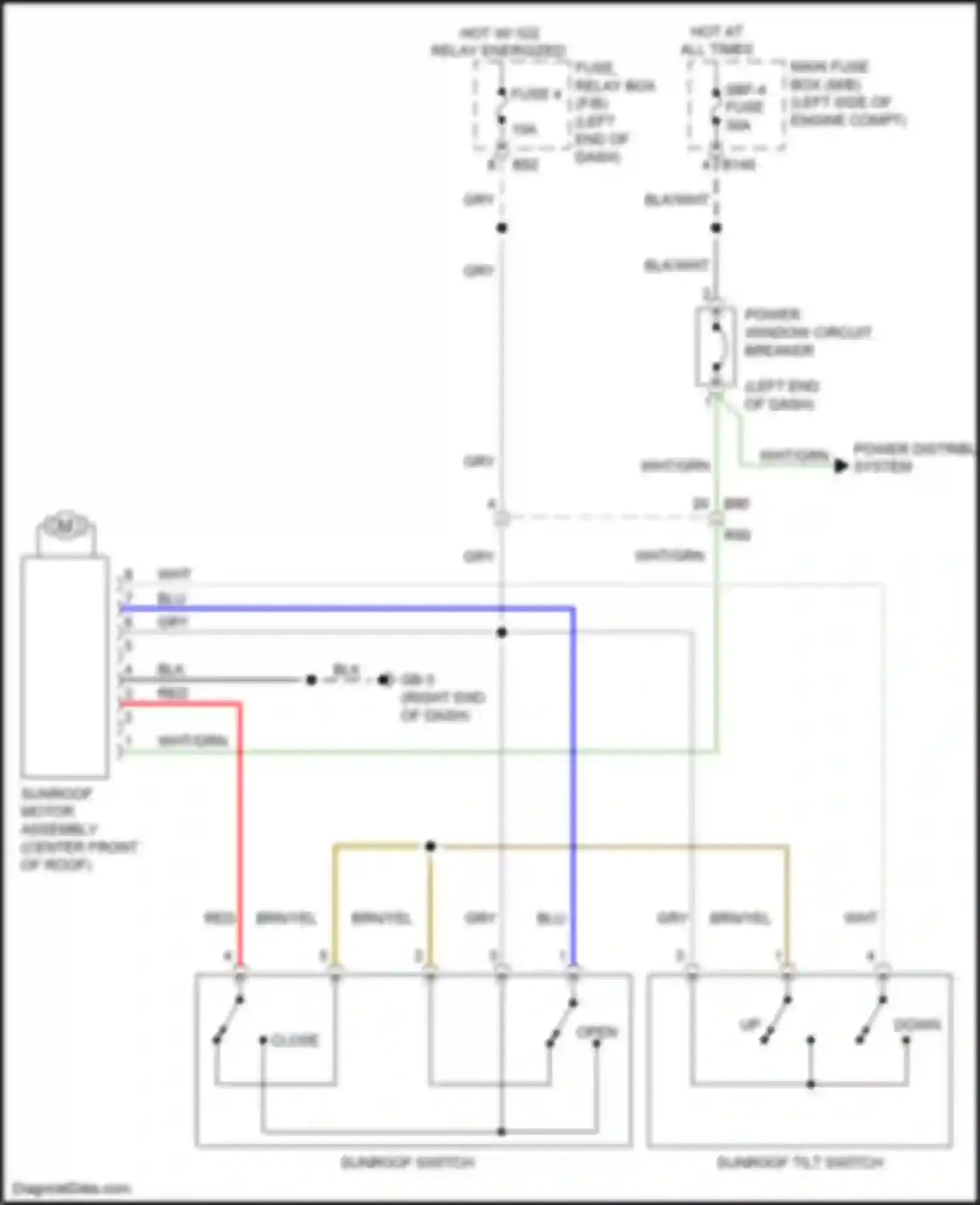 Wiring diagram right end of dash) for Subaru Crosstrek I facelift (2015-2017) (23 of 25)