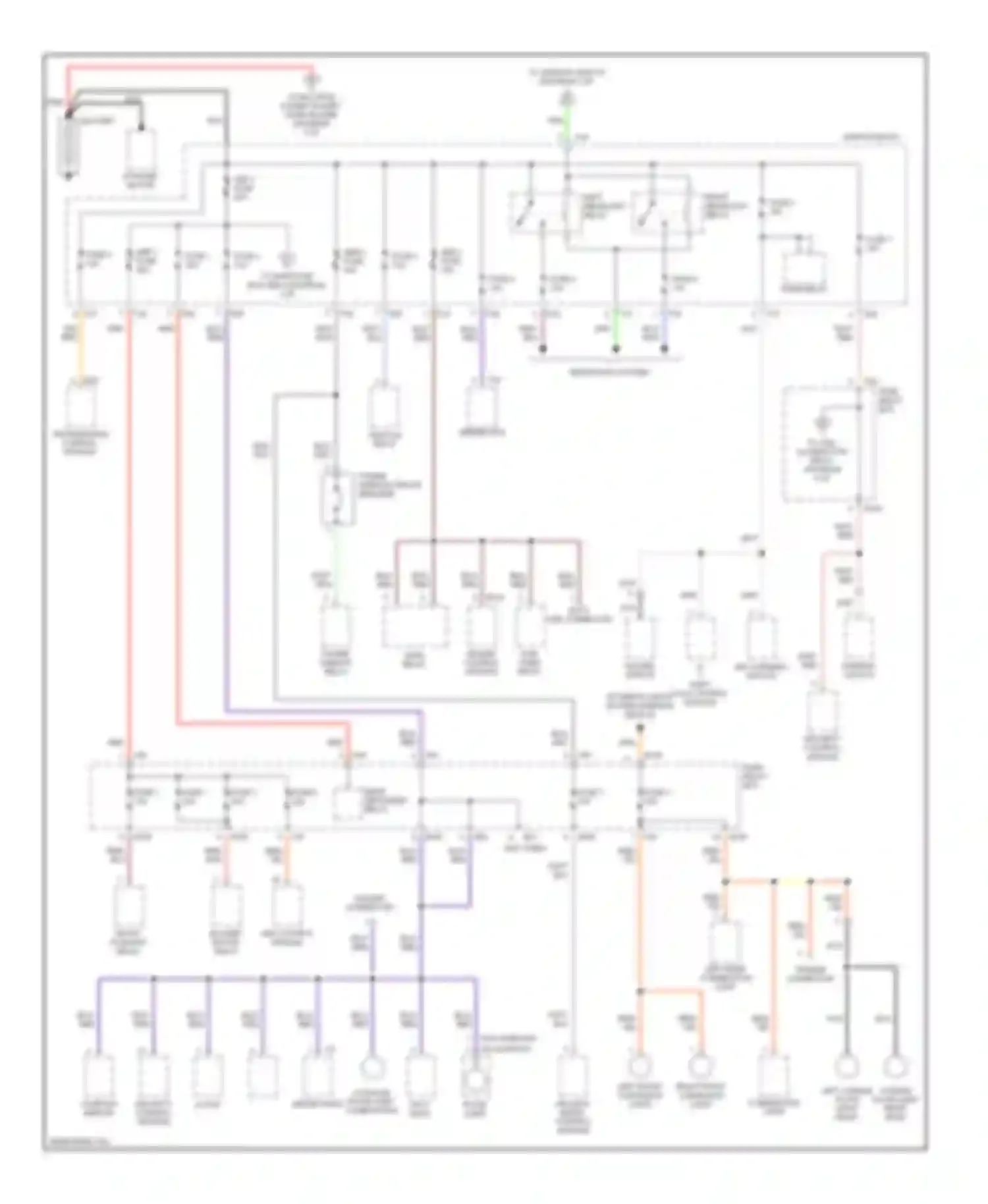 Forester Subaru SF facelift (2000-2002): Power distribution circuit (1 of 4)