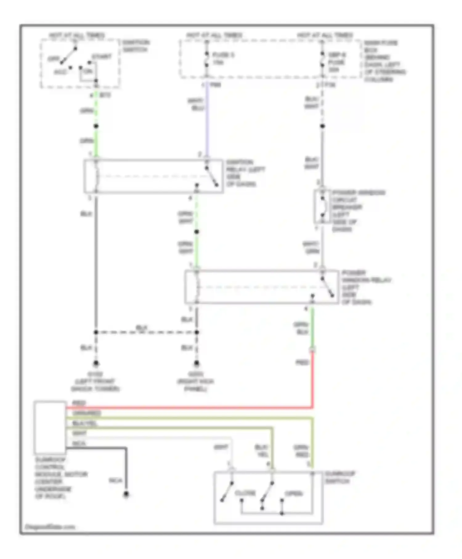 Forester Subaru SF facelift (2000-2002): Sunroof circuit
