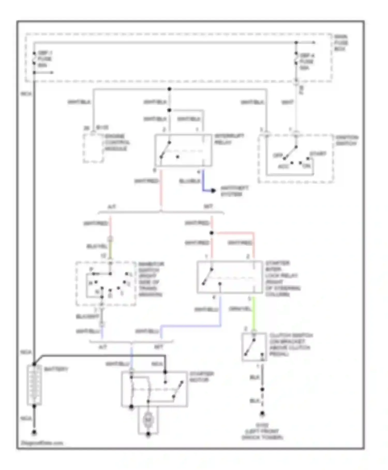 Forester Subaru SF facelift (2000-2002): Starting circuit