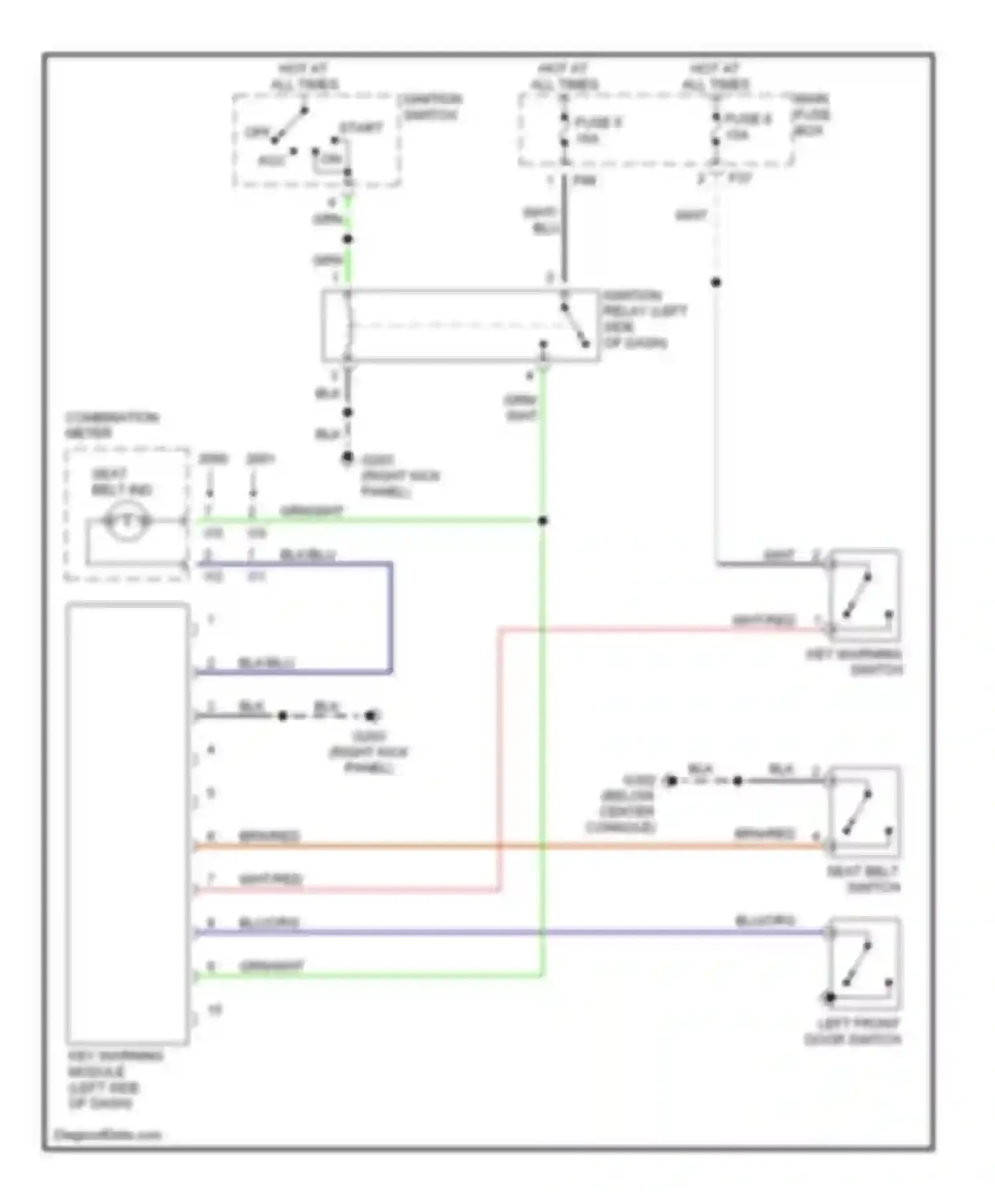 Forester Subaru SF facelift (2000-2002): Warning system circuits