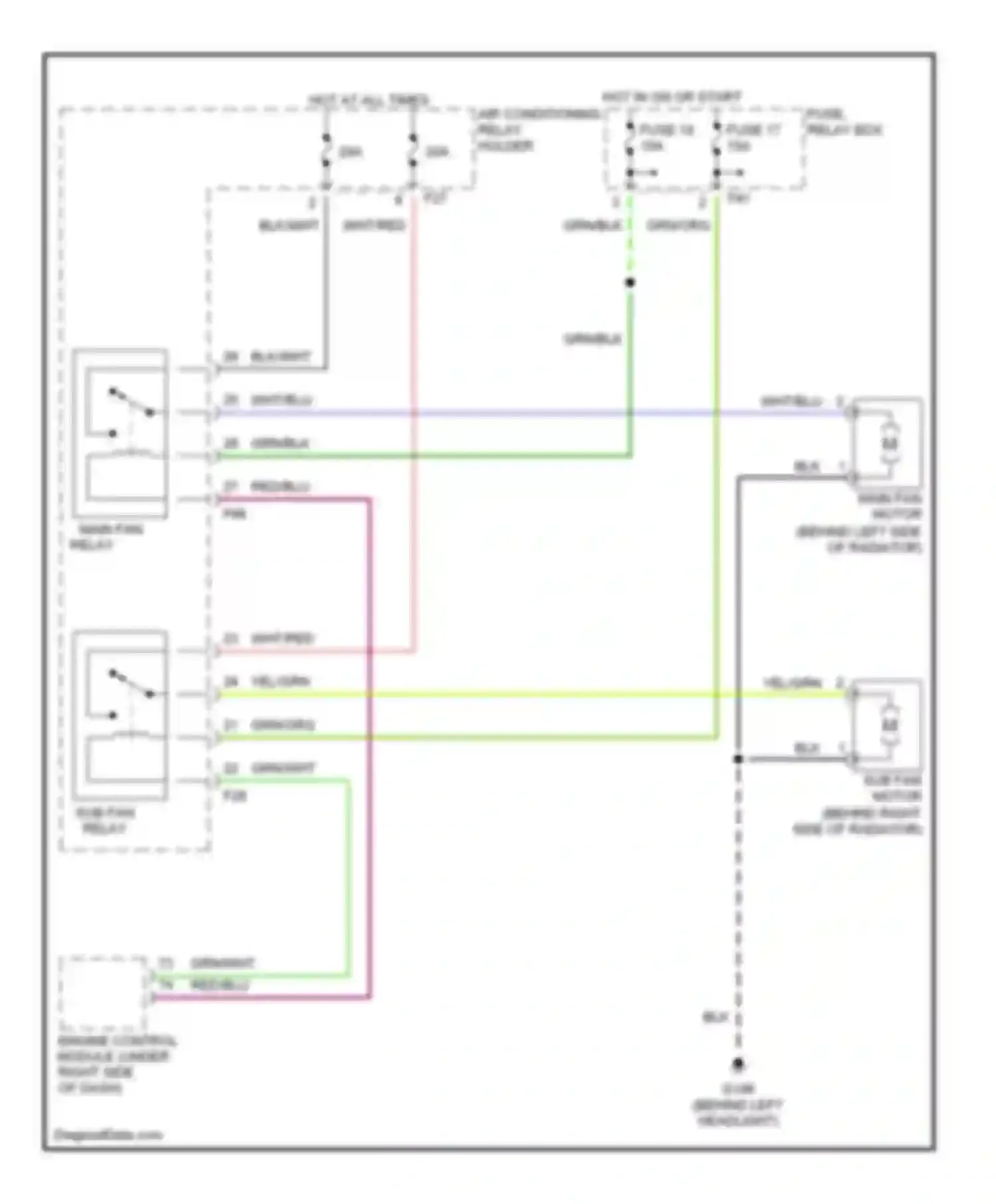 Forester Subaru SF (1997-2000): Cooling fan circuit