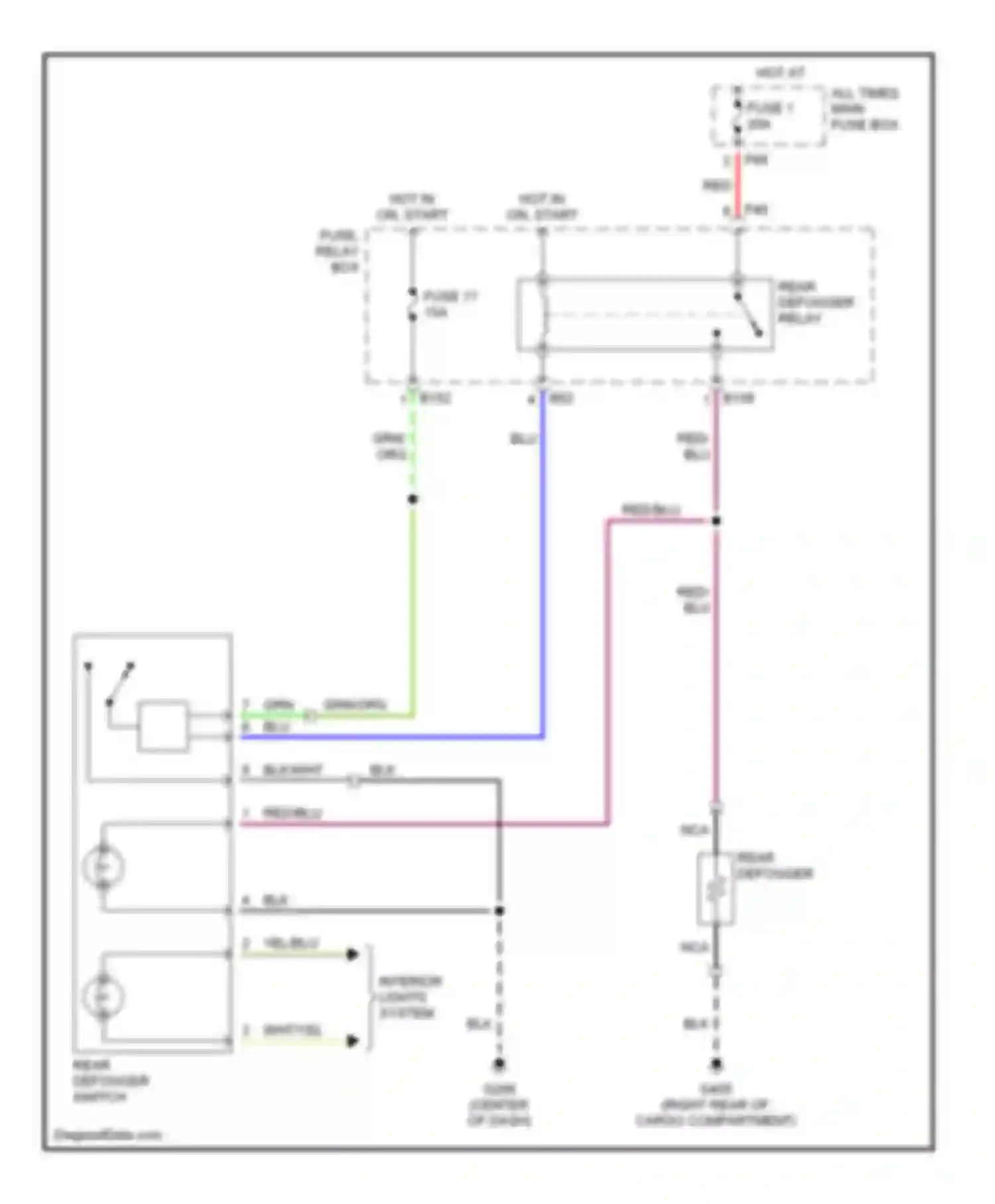 Forester Subaru SF (1997-2000): Rear defogger circuit