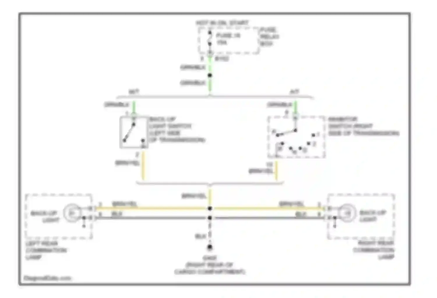 Forester Subaru SF (1997-2000): Back-up lamps circuit