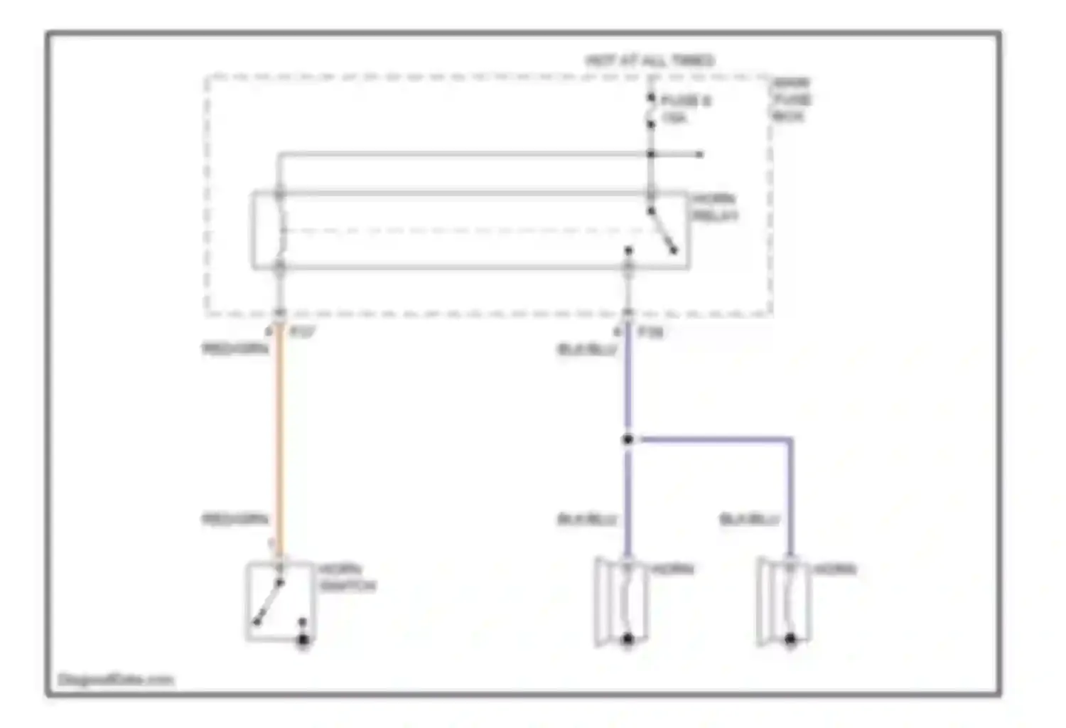 Forester Subaru SF (1997-2000): Horn circuit