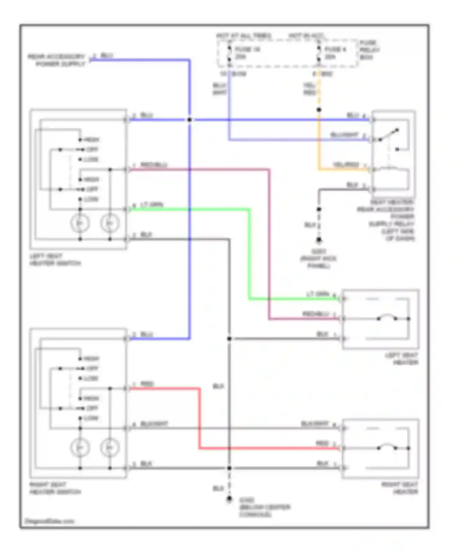 Forester Subaru SF (1997-2000): Heated seats circuit