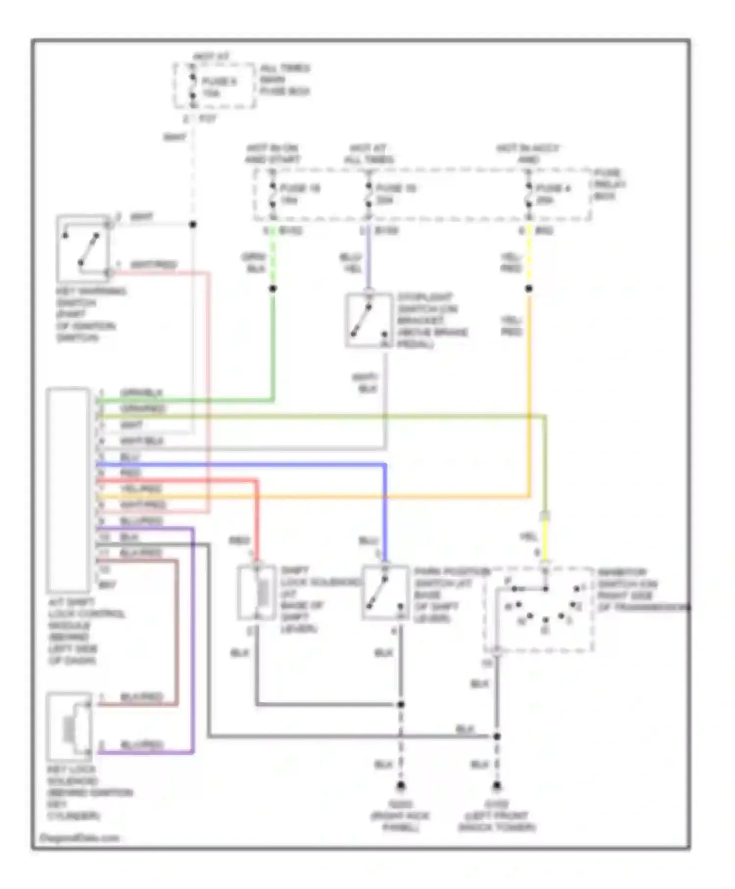 Forester Subaru SF (1997-2000): Shift interlock circuit