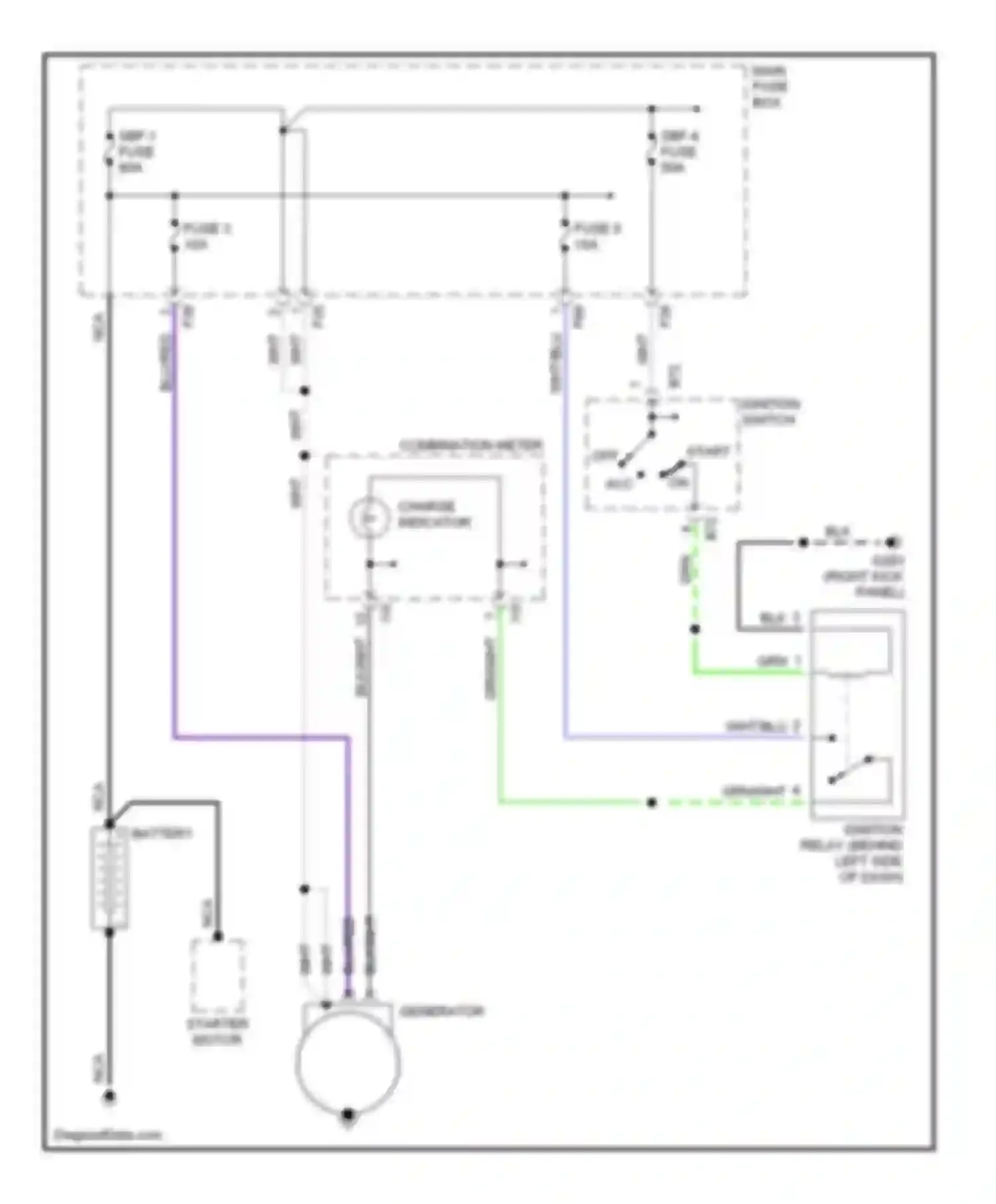 Forester Subaru SF (1997-2000): Charging circuit