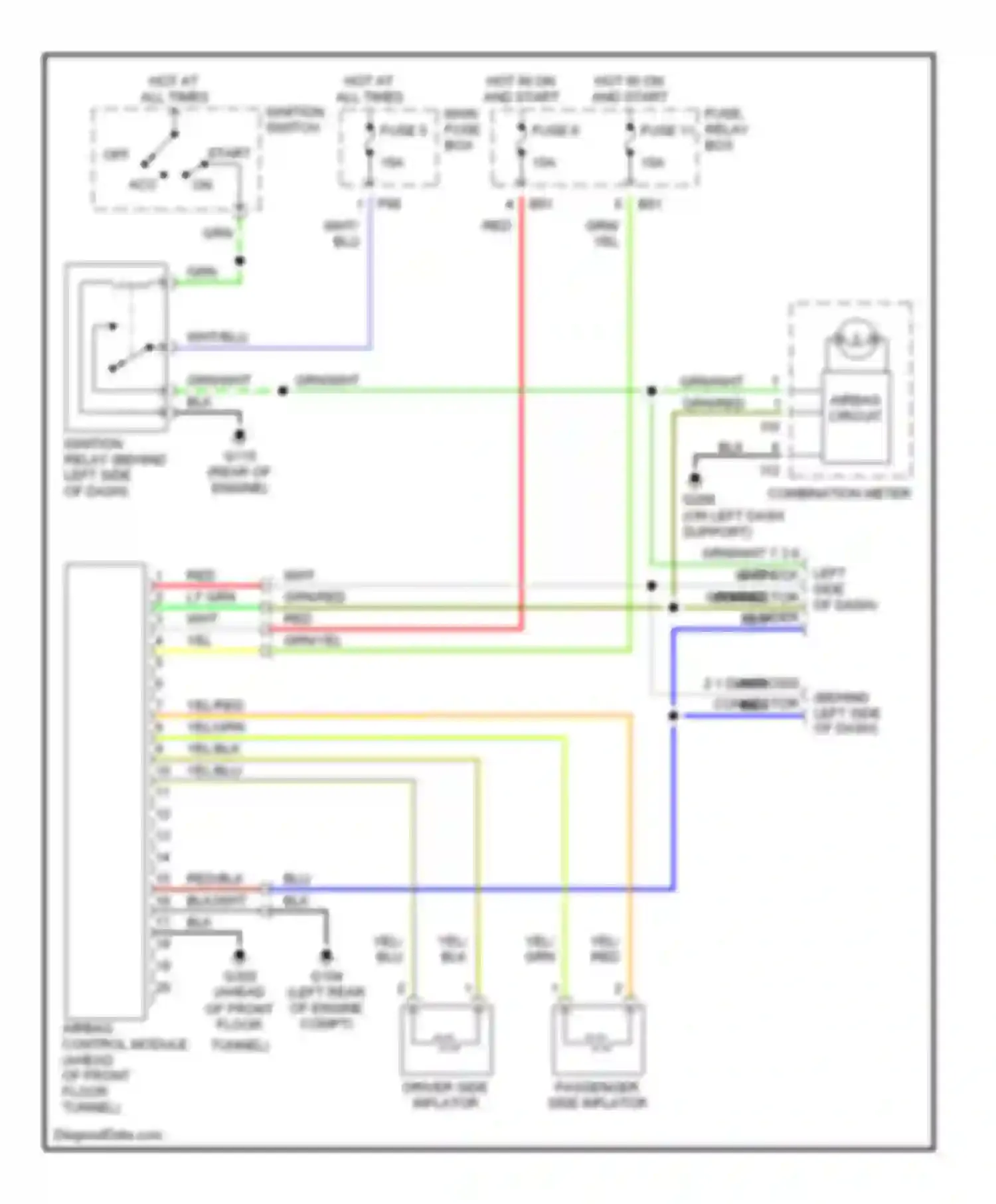Forester Subaru SF (1997-2000): Supplemental restraint circuit