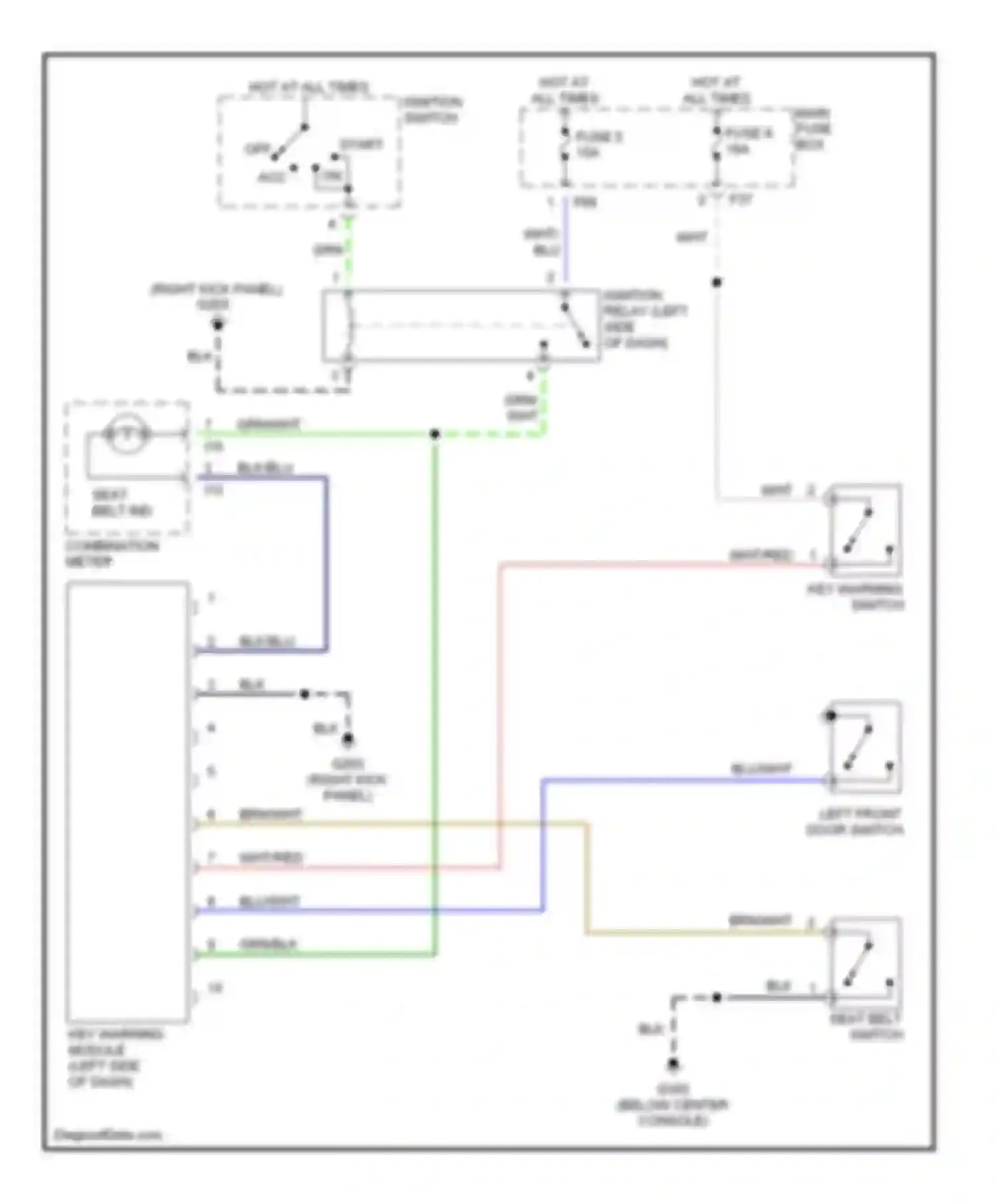 Forester Subaru SF (1997-2000): Warning system circuits