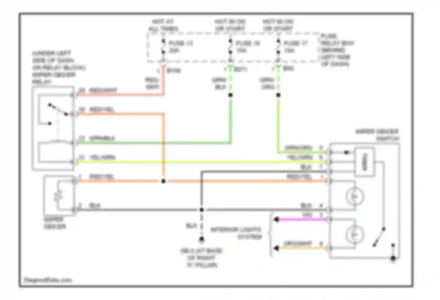 Forester Subaru SG facelift (2005-2008): Wiper deicer circuit