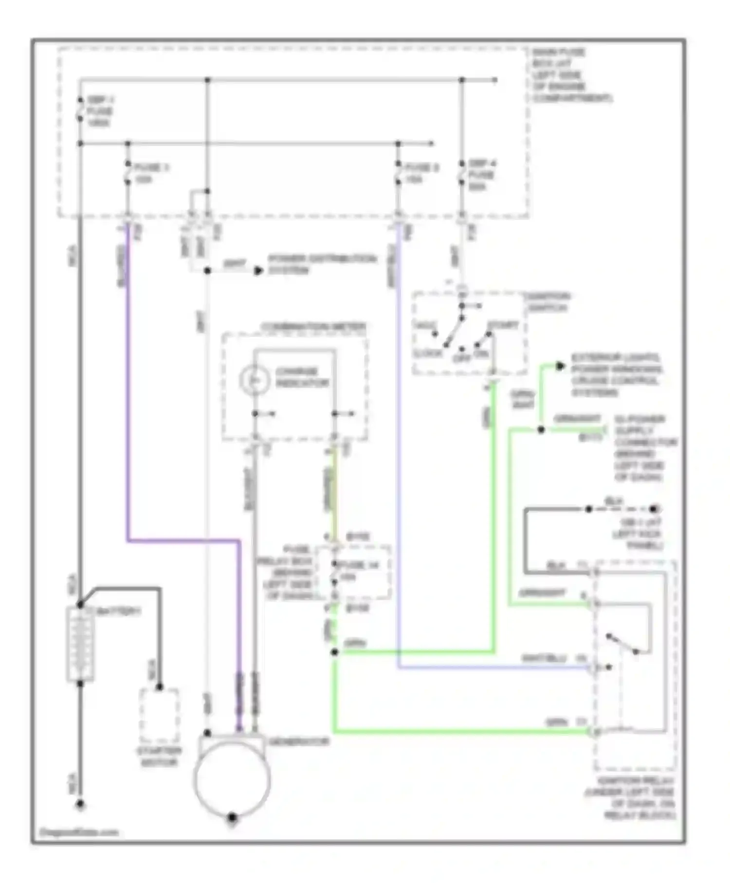 Forester Subaru SG facelift (2005-2008): Charging circuit