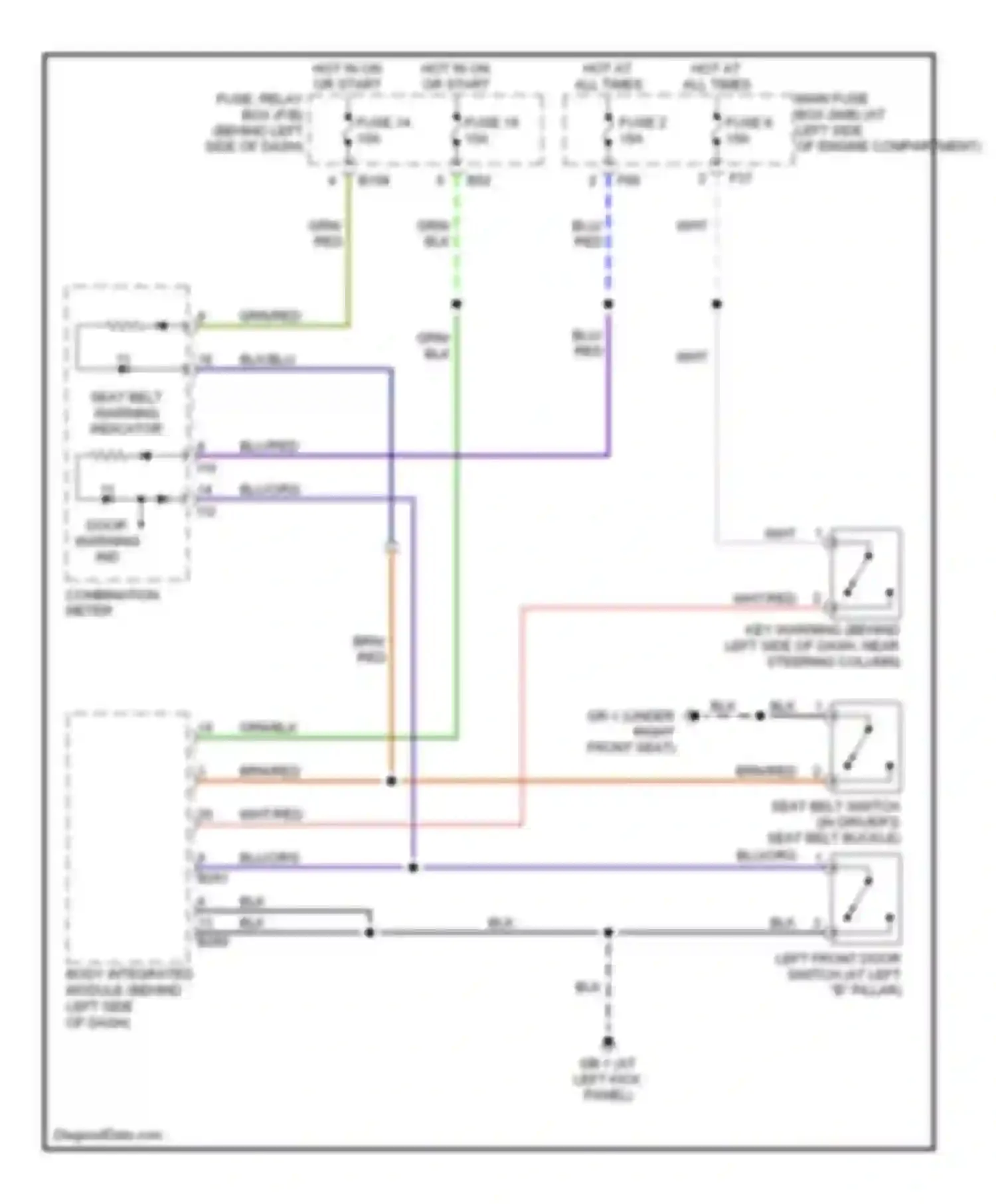 Forester Subaru SG facelift (2005-2008): Warning systems circuit