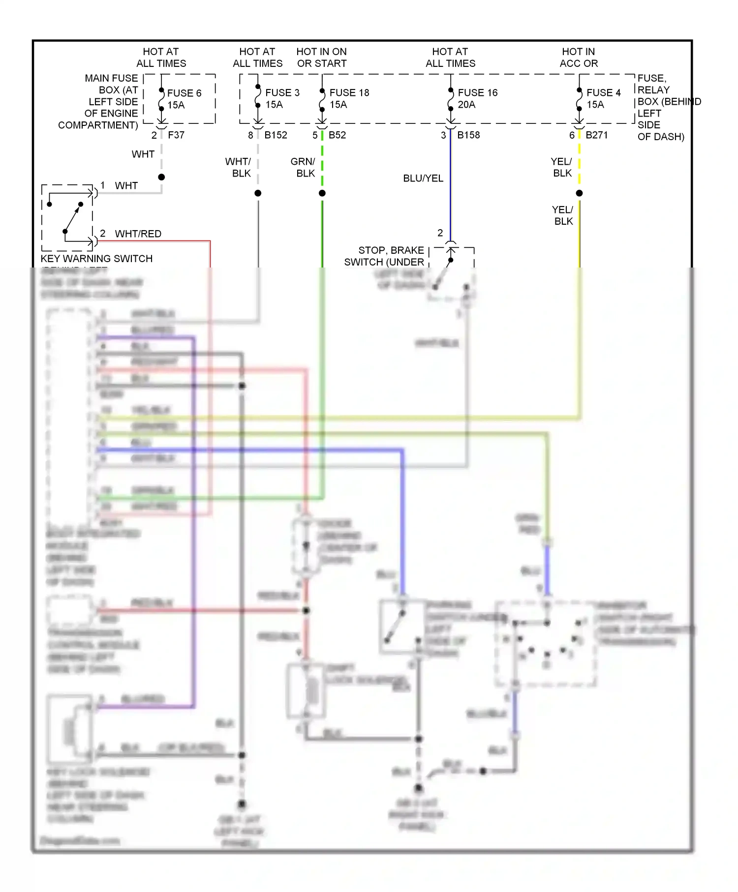 Wiring diagram fuse 3 for Subaru Forester SG facelift (2005-2008) (7 of 8)