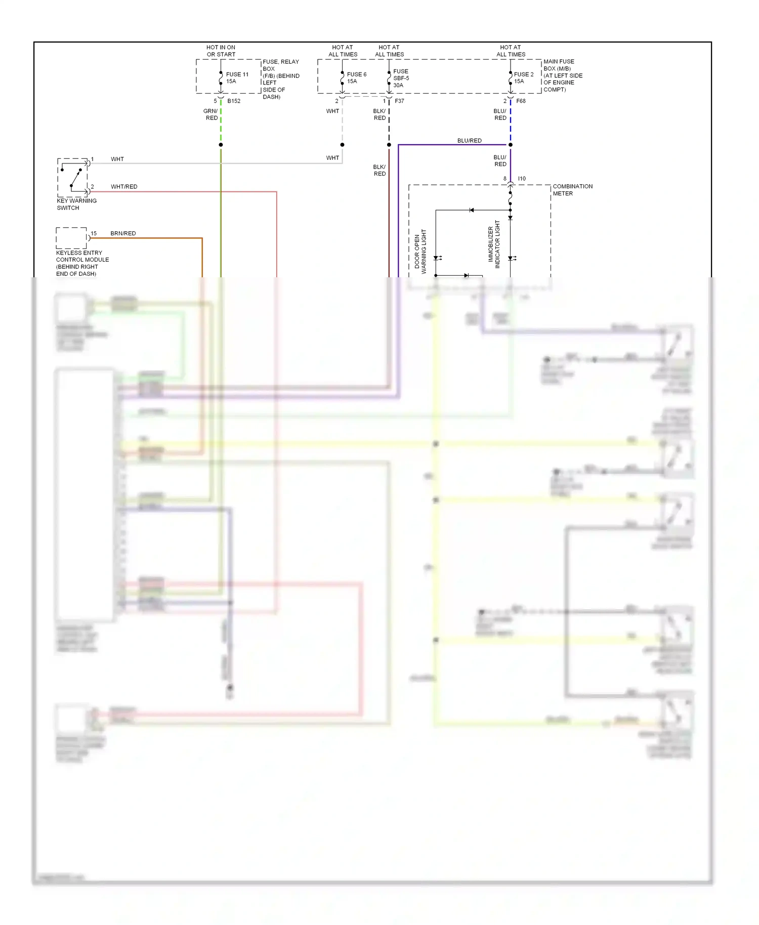 Wiring diagram indicator light immobilizer for Subaru Forester SG facelift (2005-2008) (1 of 1)