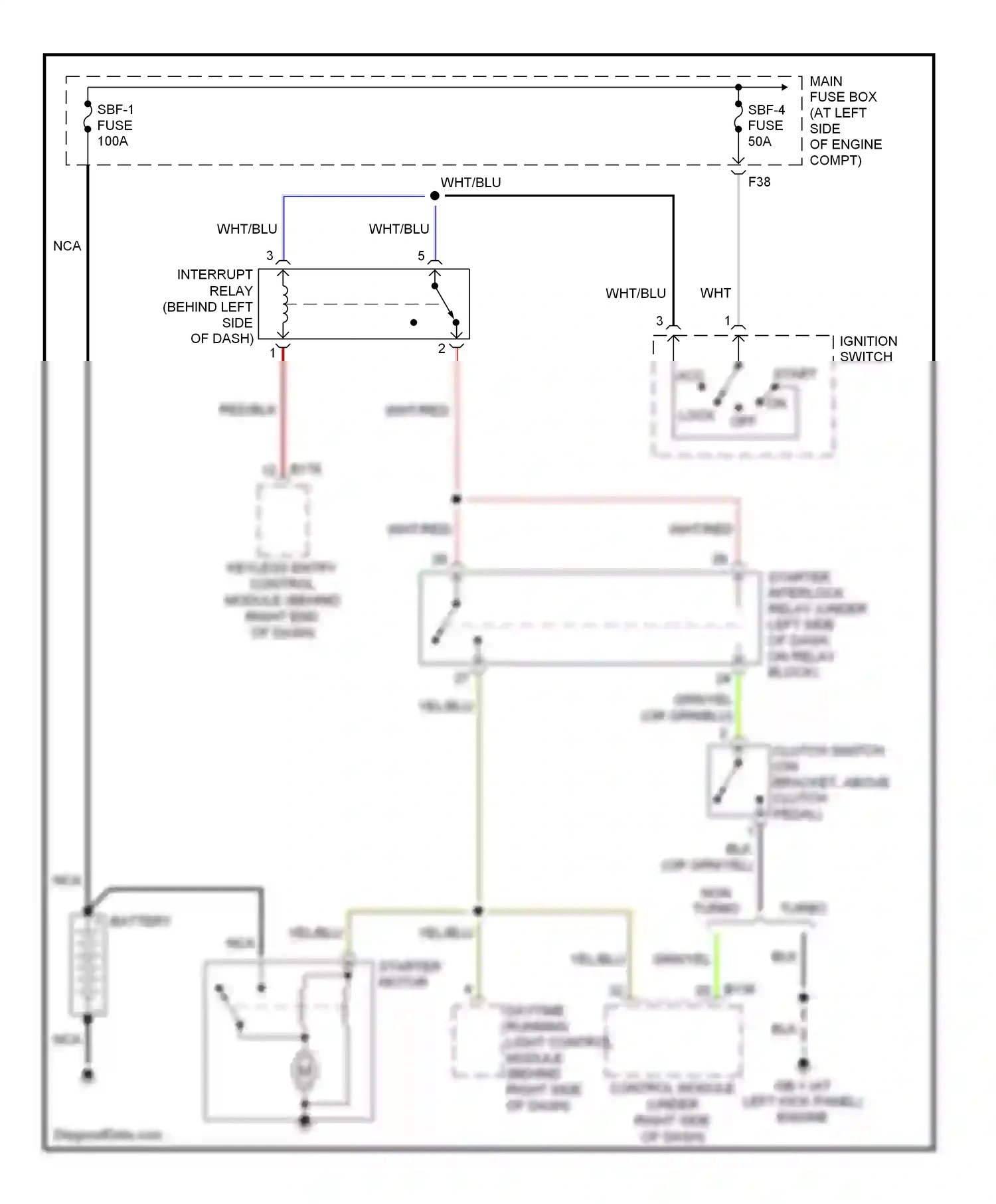 Wiring diagram starter motor for Subaru Forester SG facelift (2005-2008) (1 of 5)
