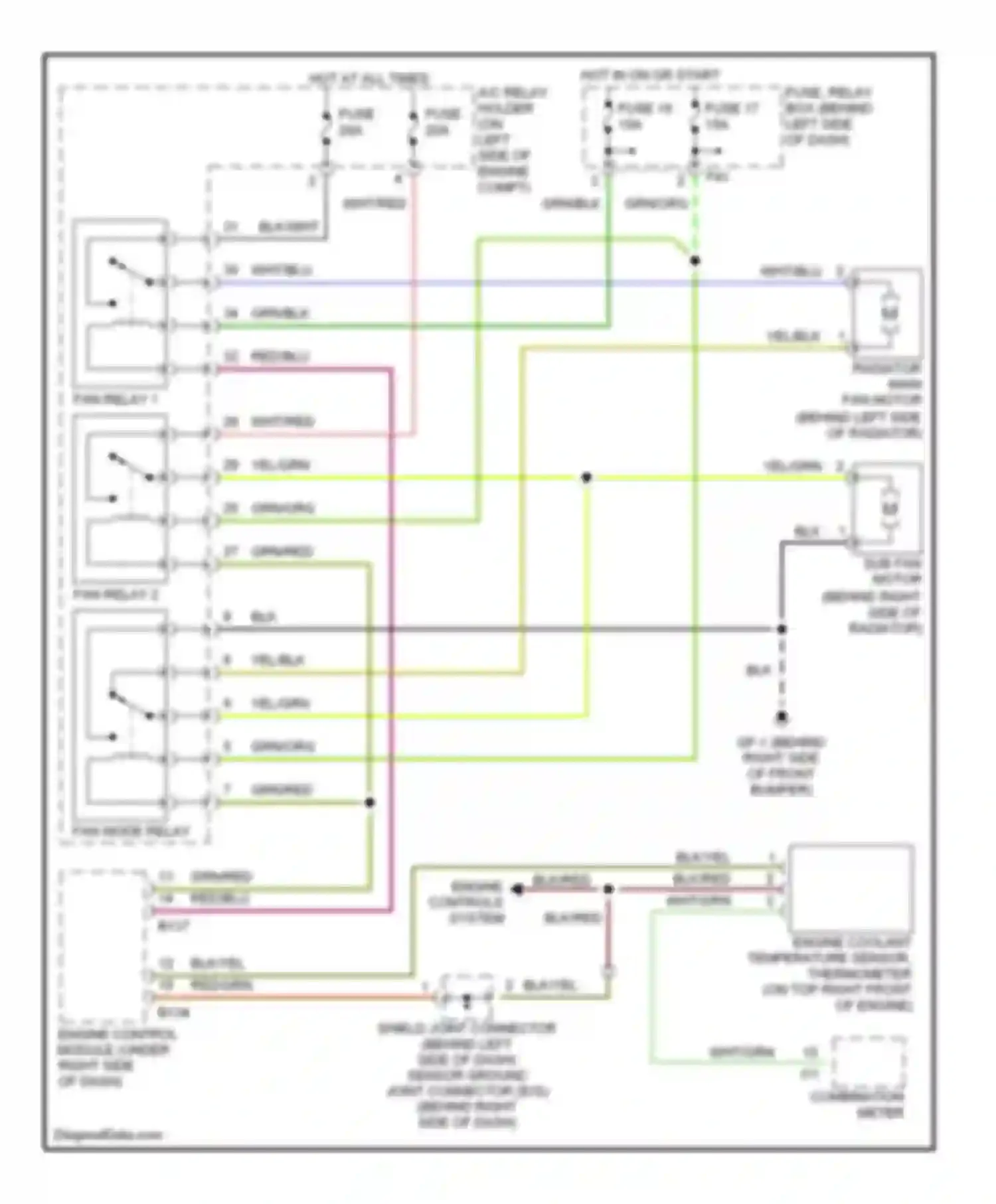 Forester Subaru SG (2002-2005): Cooling fan circuit
