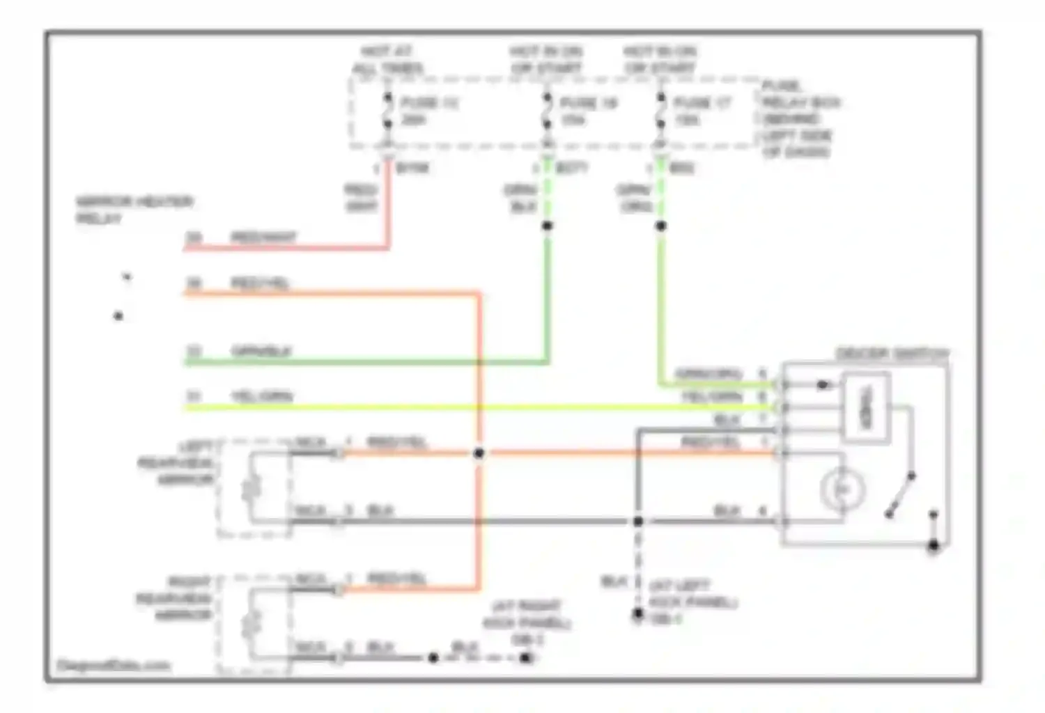 Forester Subaru SG (2002-2005): Heated mirrors circuit