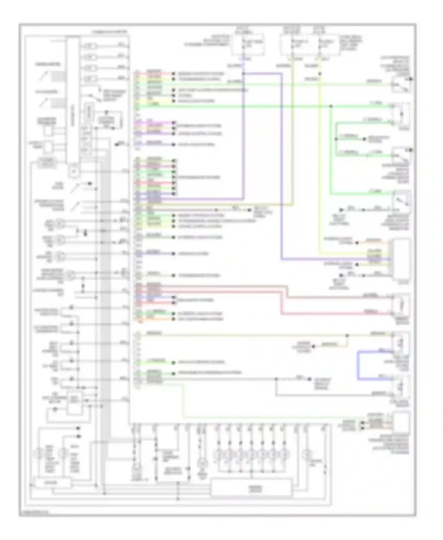 Forester Subaru SG (2002-2005): Instrument cluster circuit