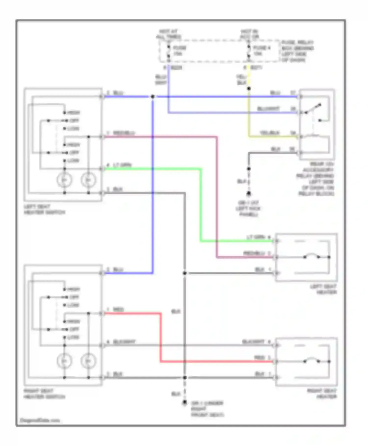 Forester Subaru SG (2002-2005): Heated seats circuit