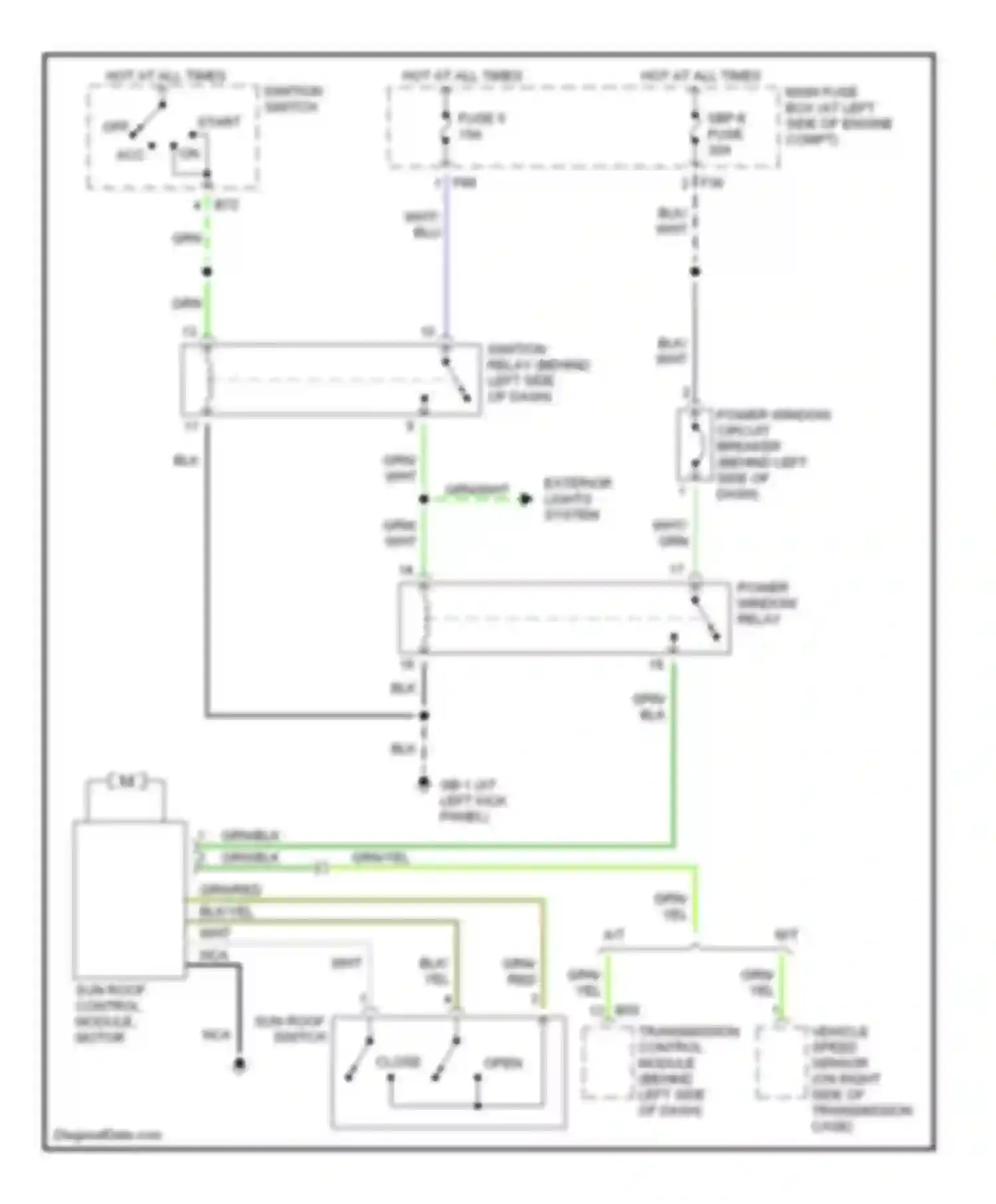 Forester Subaru SG (2002-2005): Sunroof circuit
