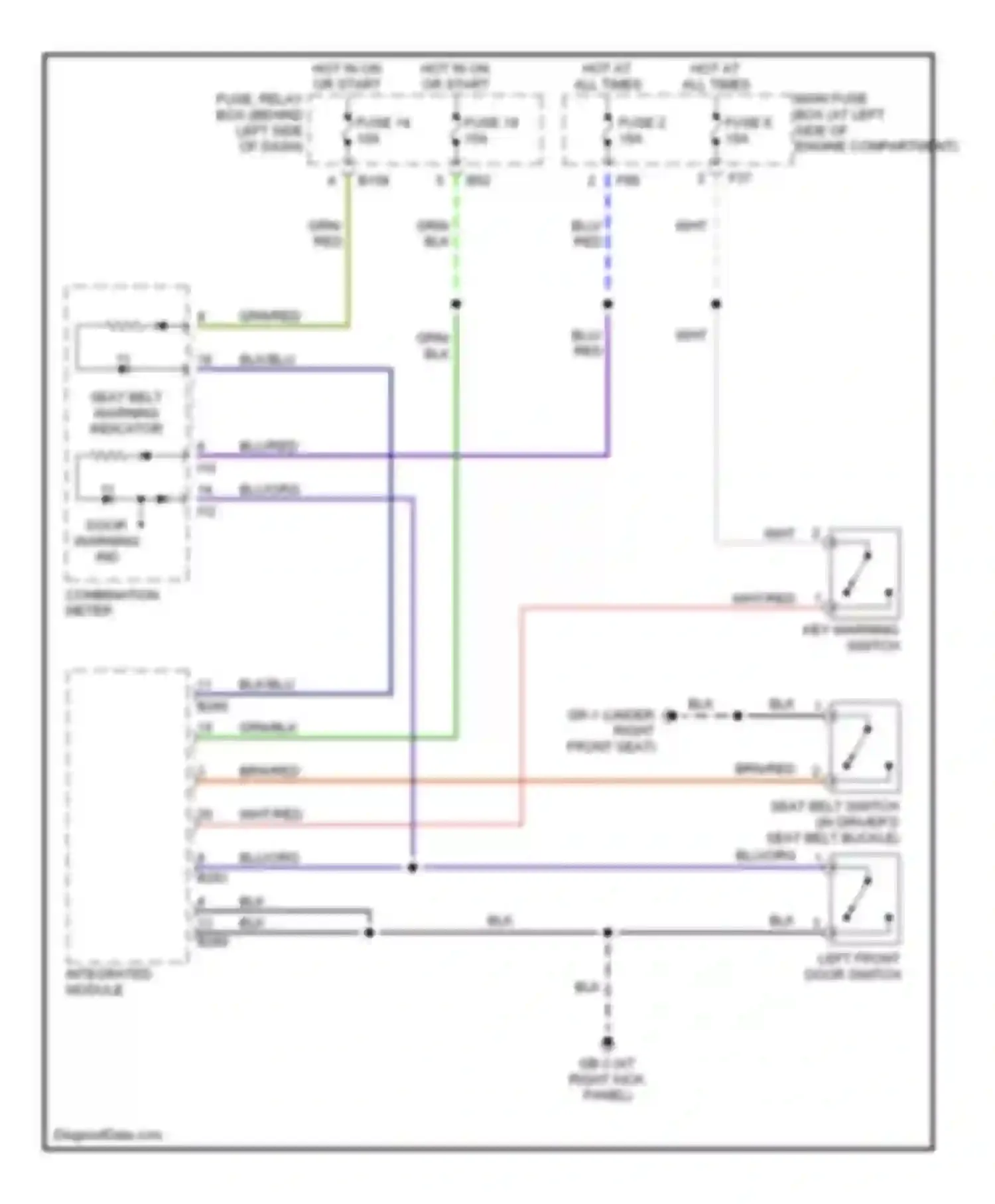 Forester Subaru SG (2002-2005): Warning systems circuit